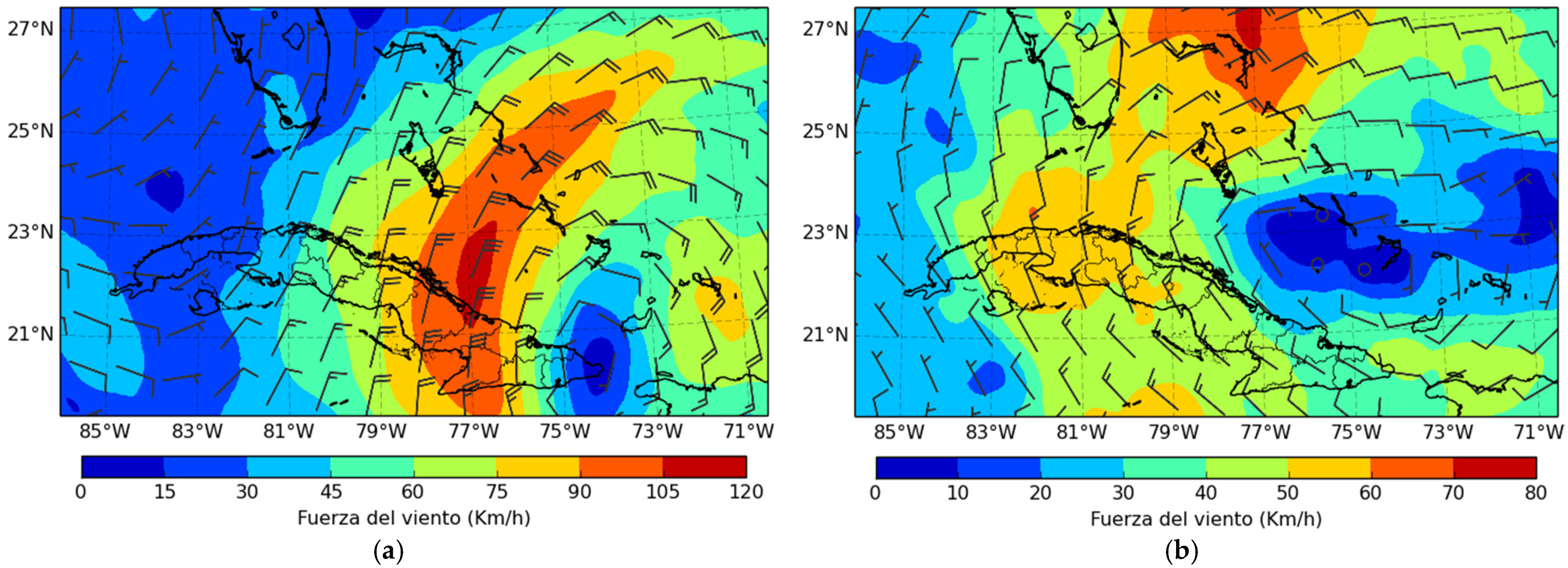 Environsciproc 08 00042 g006