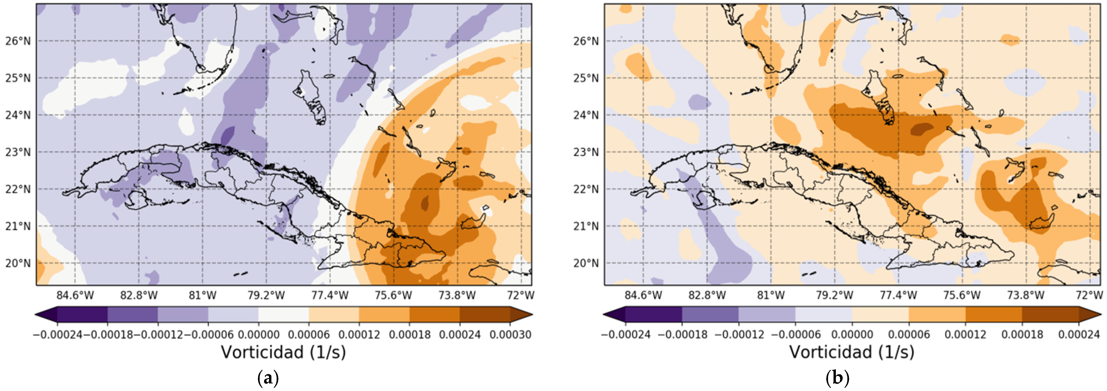 Environsciproc 08 00042 g007