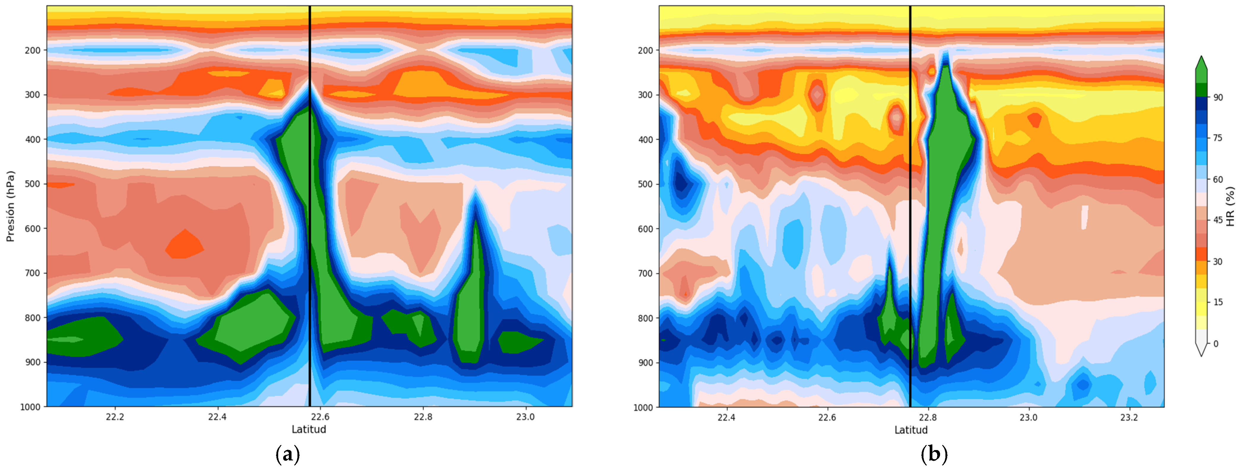 Environsciproc 08 00042 g011