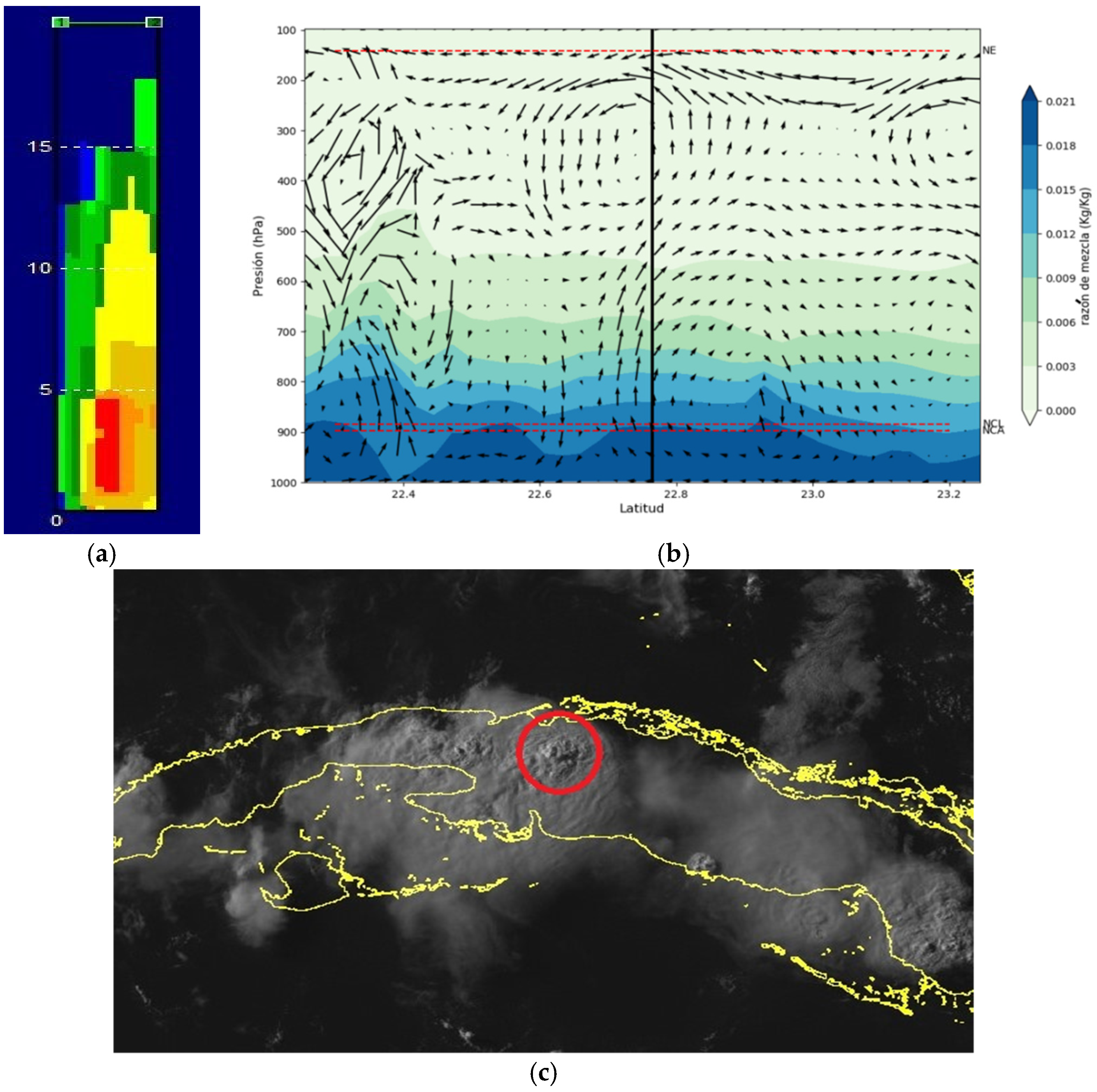 Environsciproc 08 00042 g012
