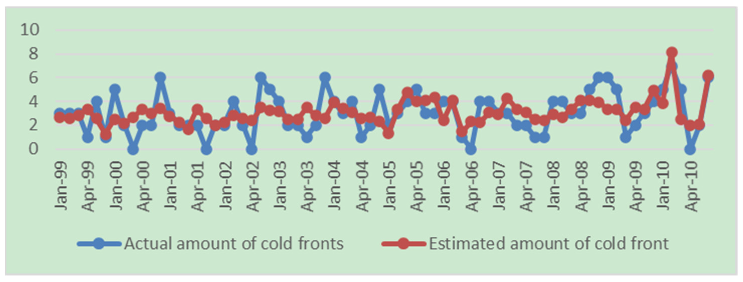 Environsciproc 08 00045 g001 550