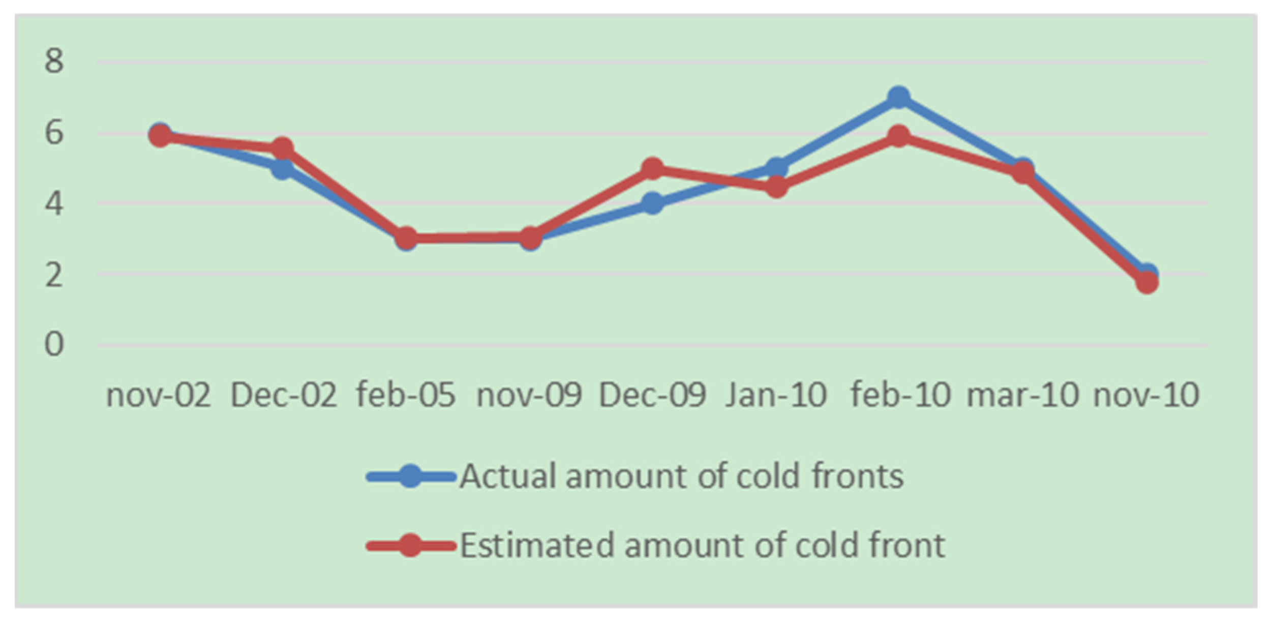 Environsciproc 08 00045 g002 550