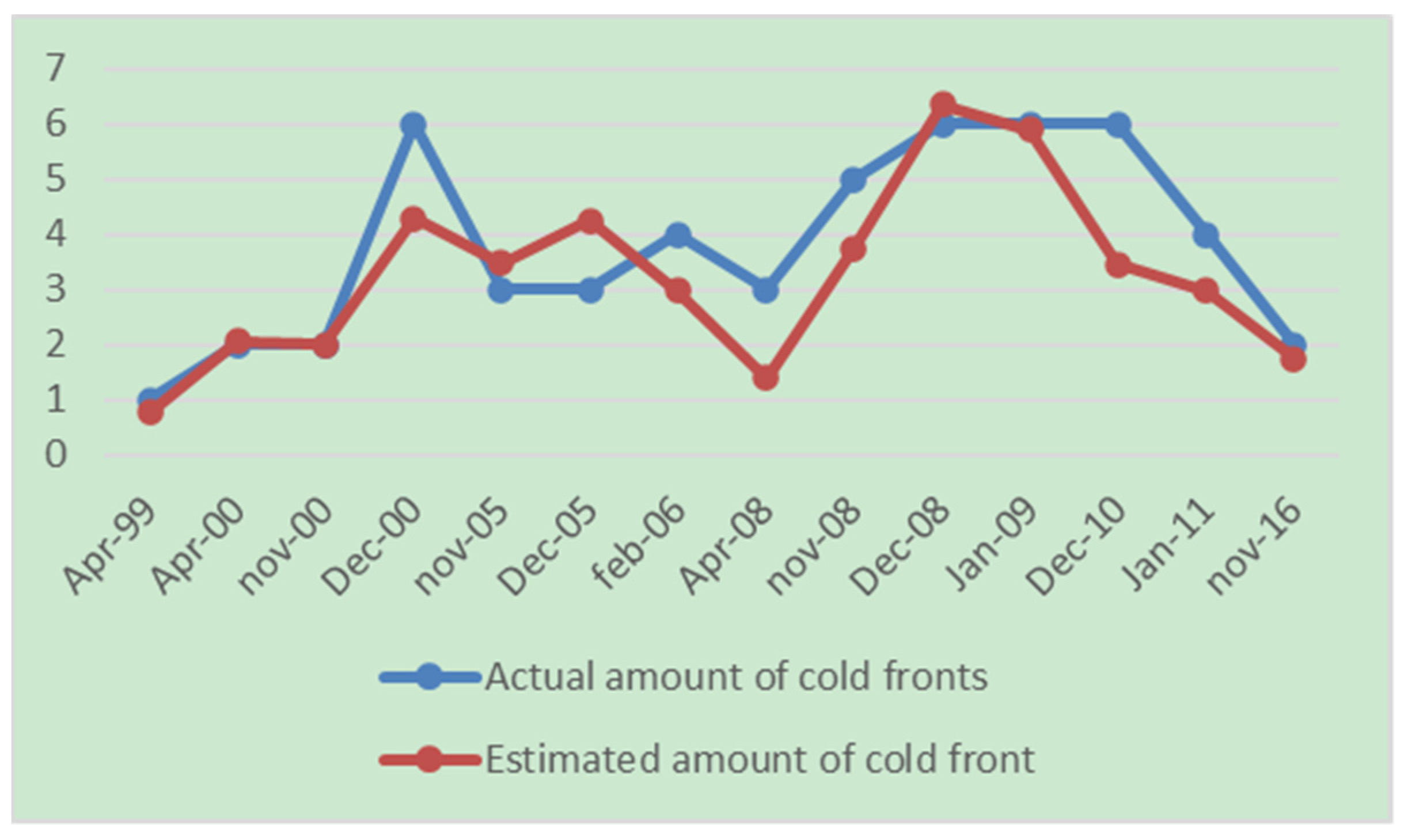 Environsciproc 08 00045 g003 550