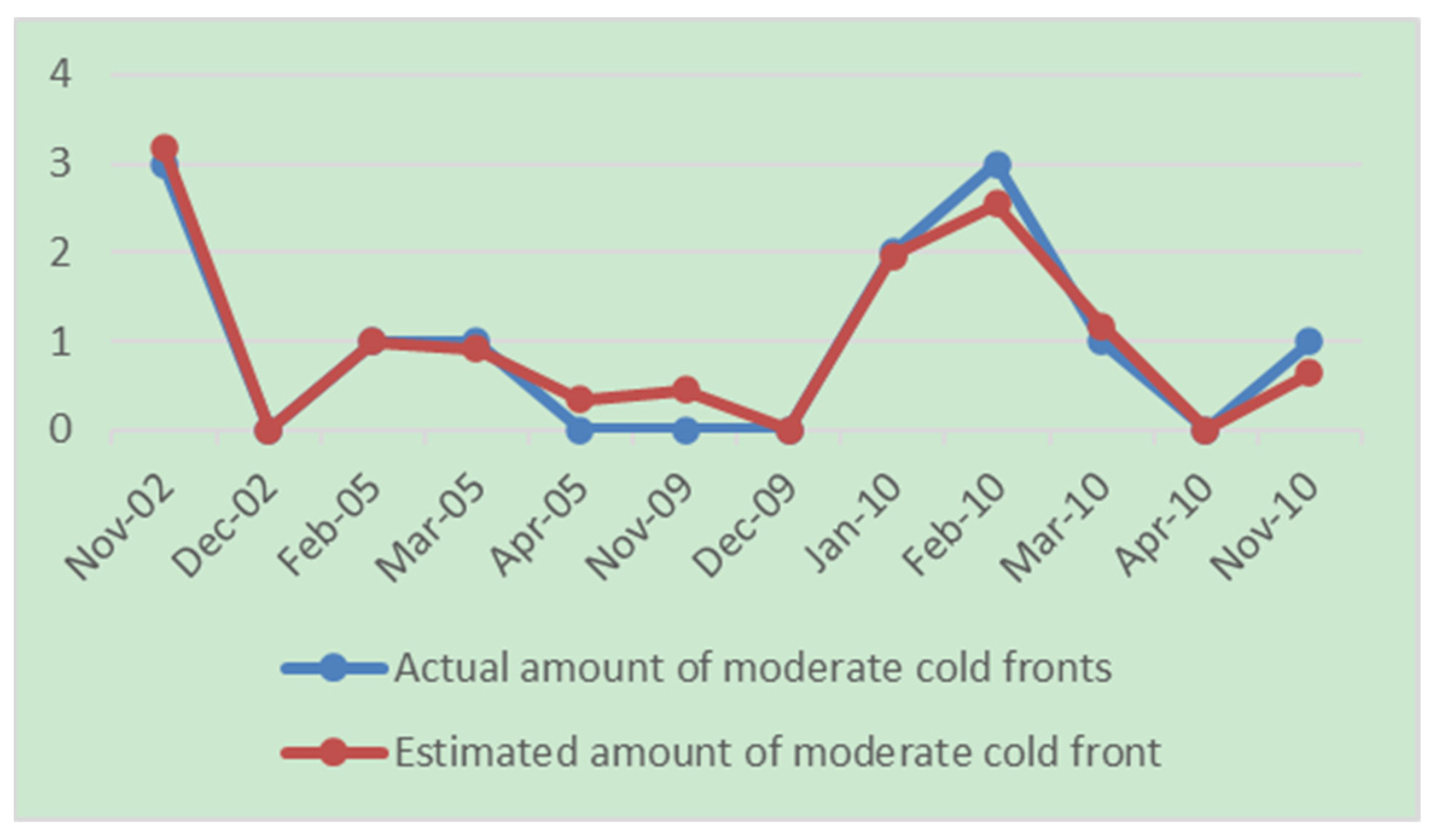 Environsciproc 08 00045 g004 550
