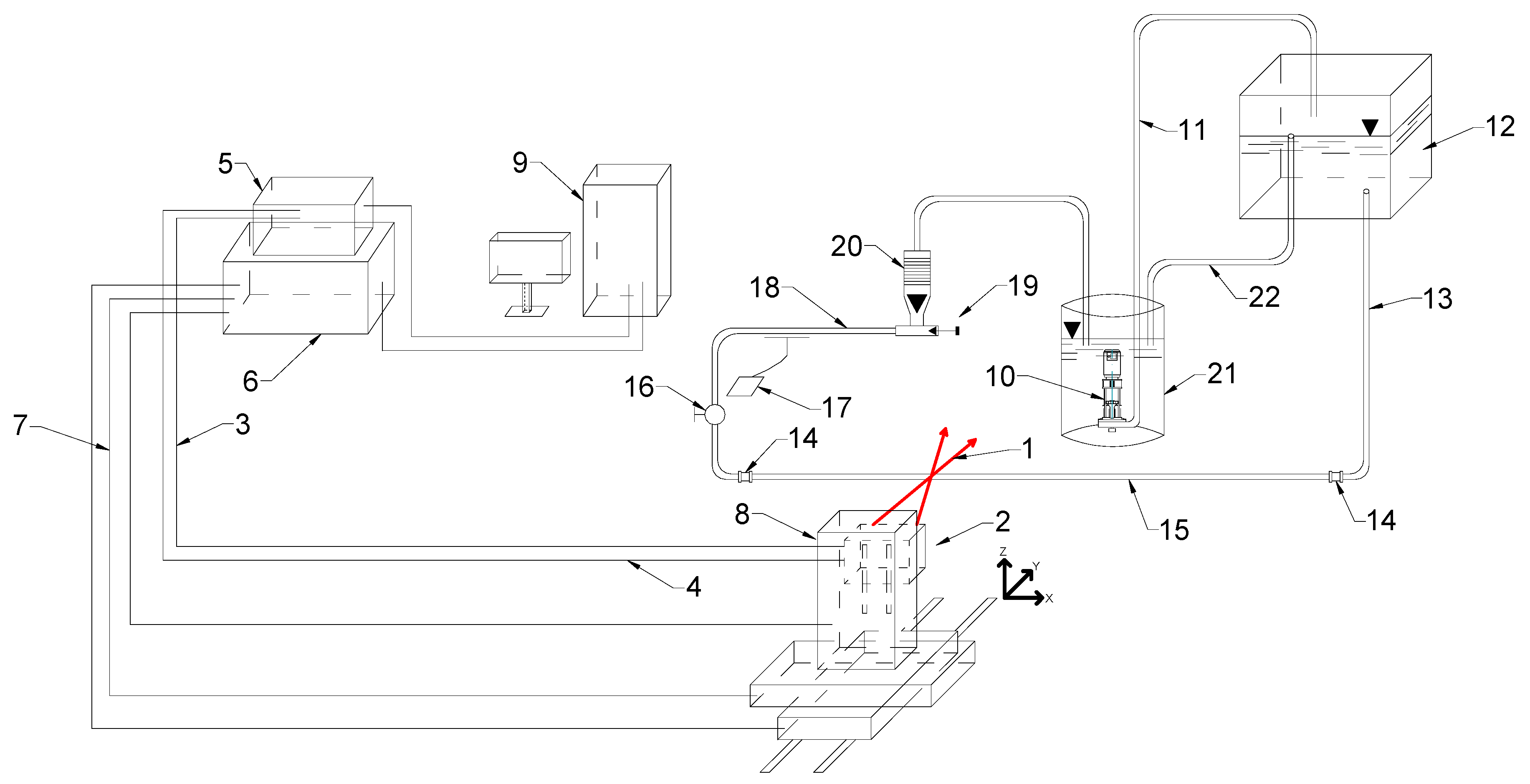 Environsciproc 09 00012 g001 550