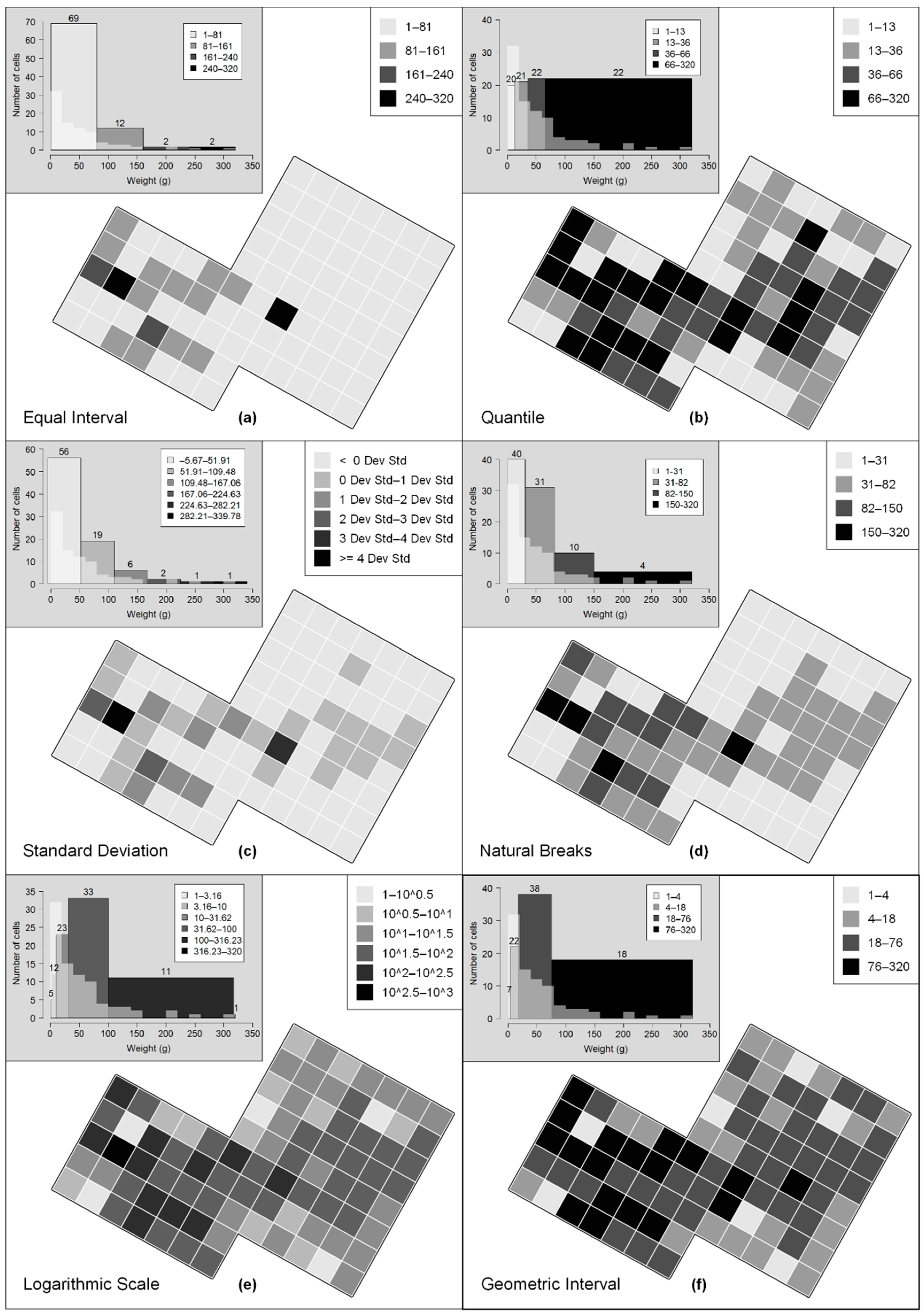Environsciproc 10 00001 g002 550