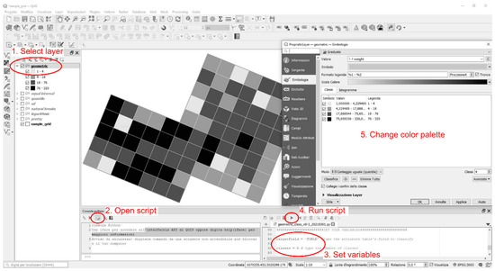 A Python Script for Geometric Interval Classification in QGIS: A Useful ...