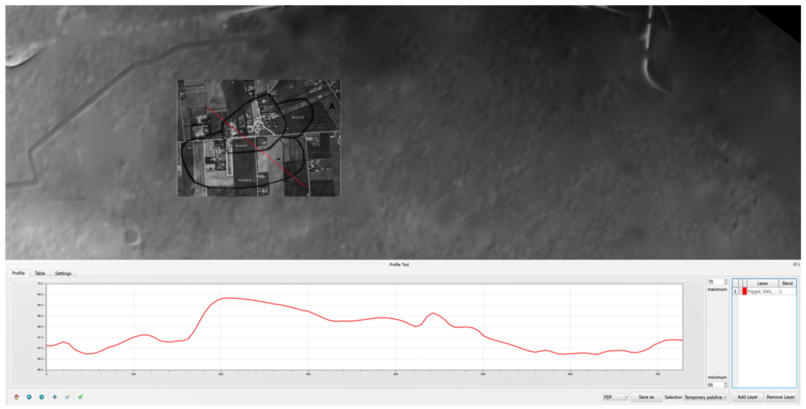 Environsciproc 10 00002 g003 550