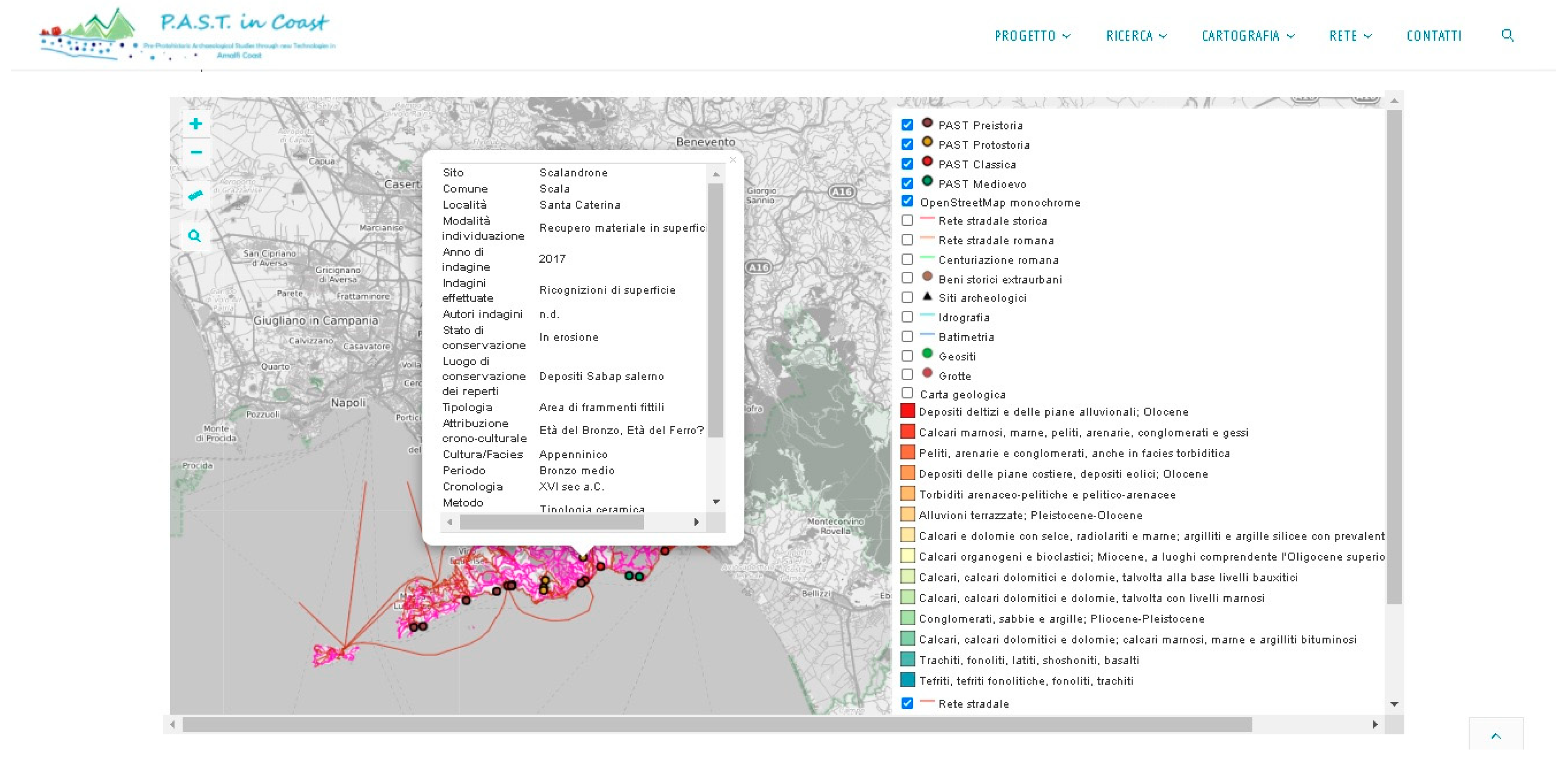 Environsciproc 10 00003 g001 550