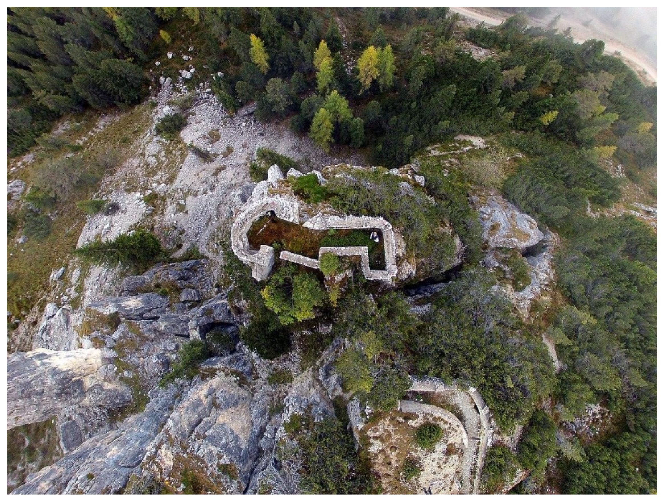 Environsciproc 10 00012 g002 550