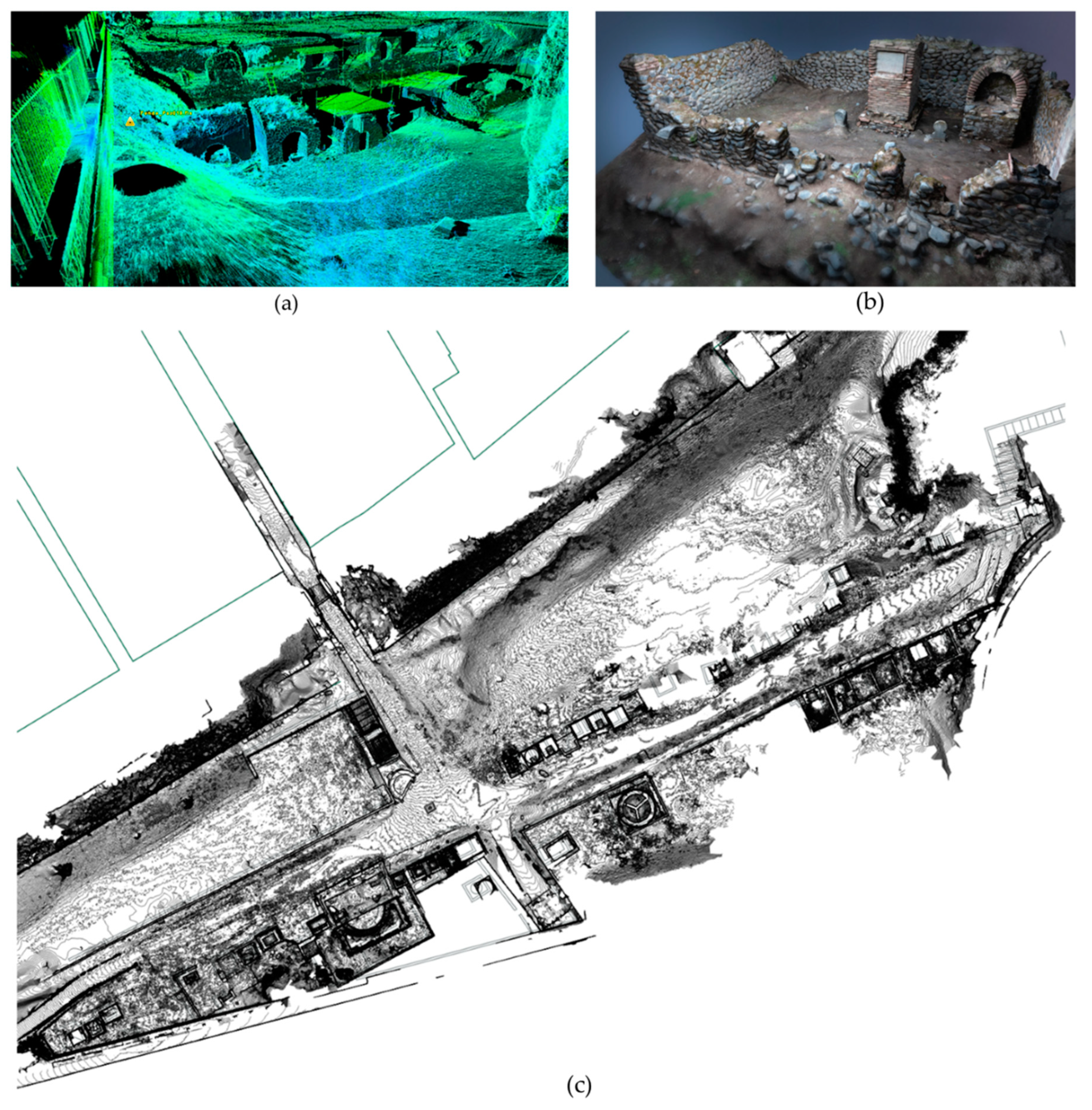 Environsciproc 10 00014 g004 550