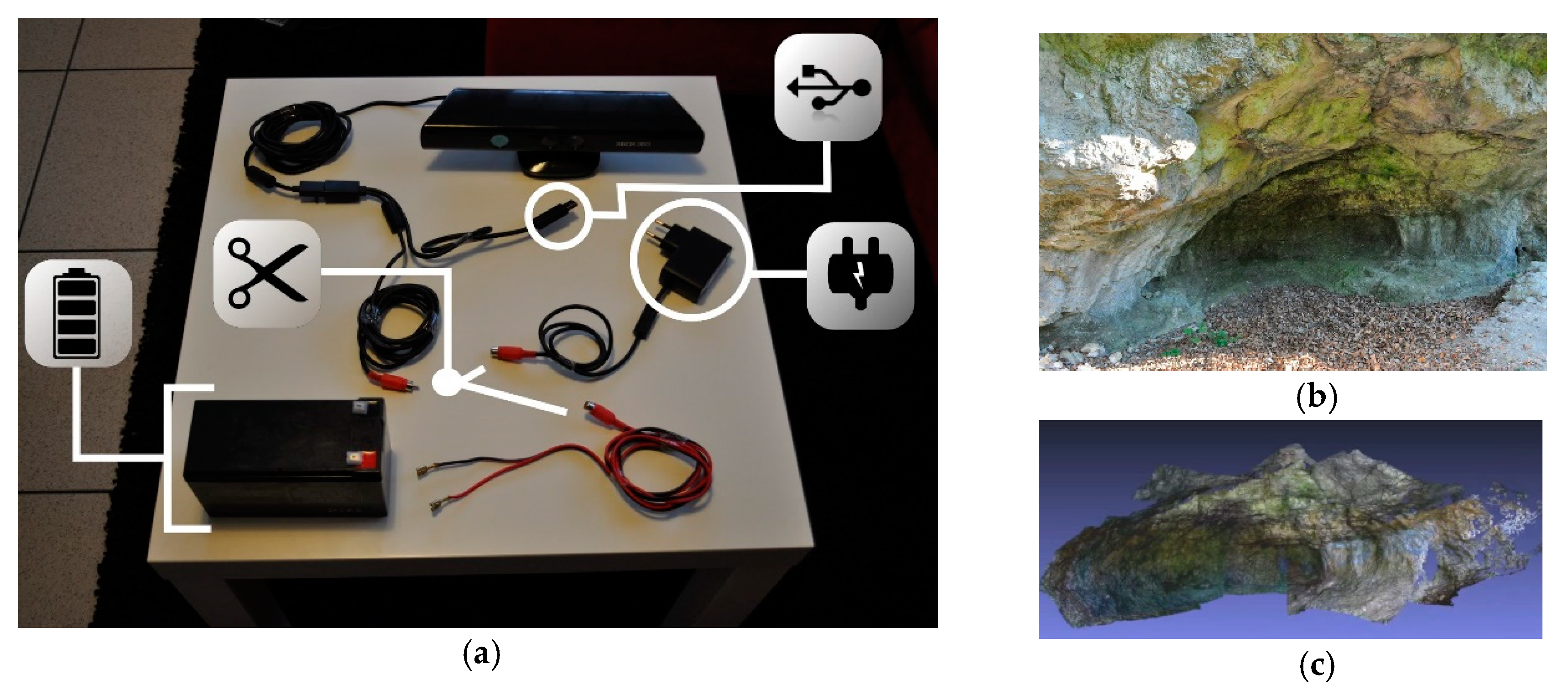 Environsciproc 10 00016 g004
