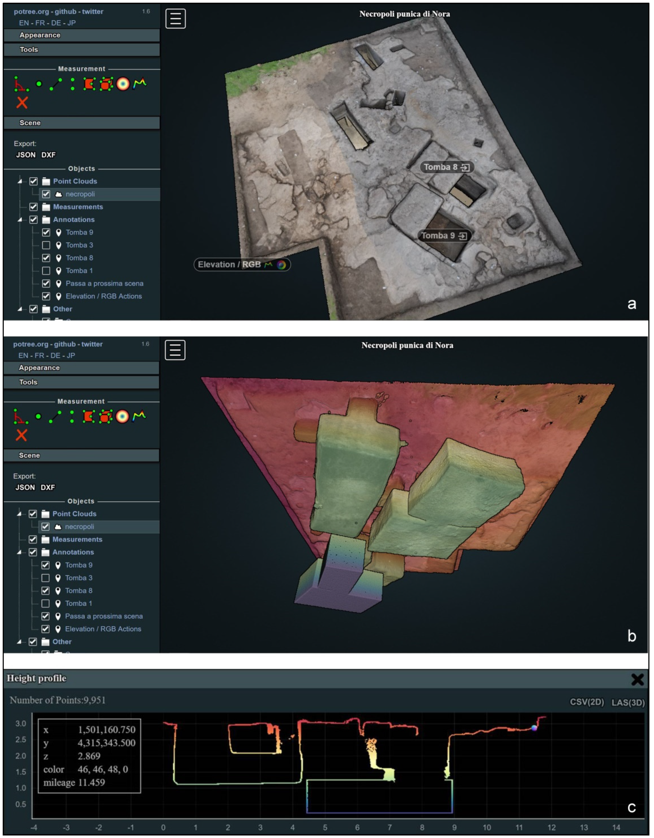 Environsciproc 10 00017 g006