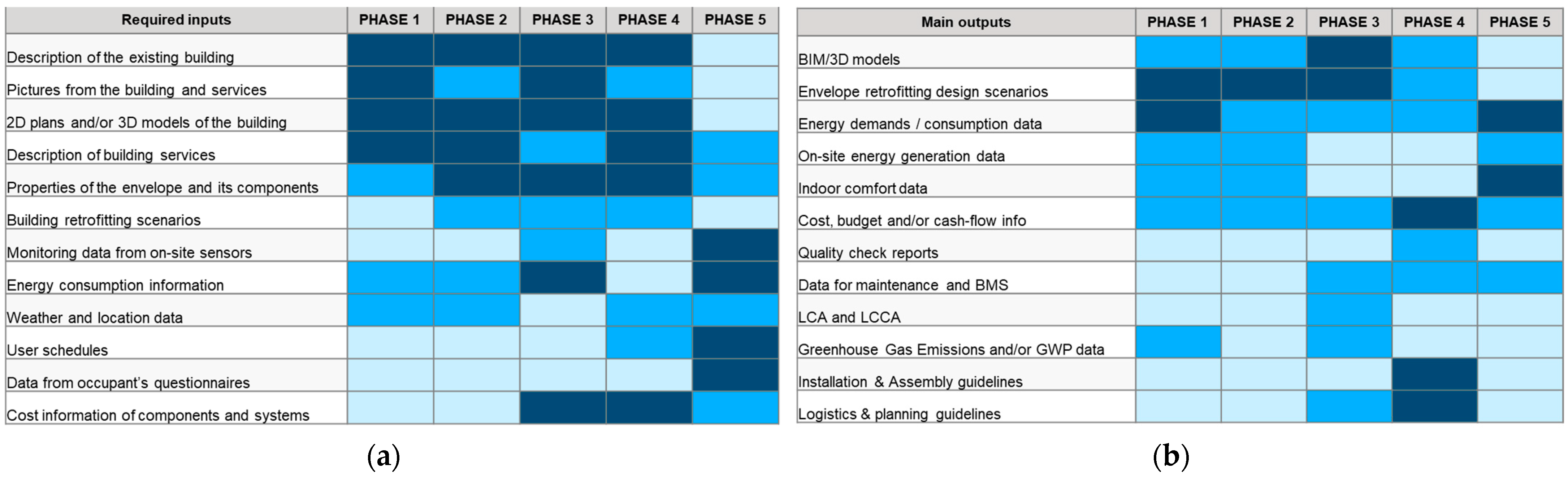 Environsciproc 11 00006 g001 550