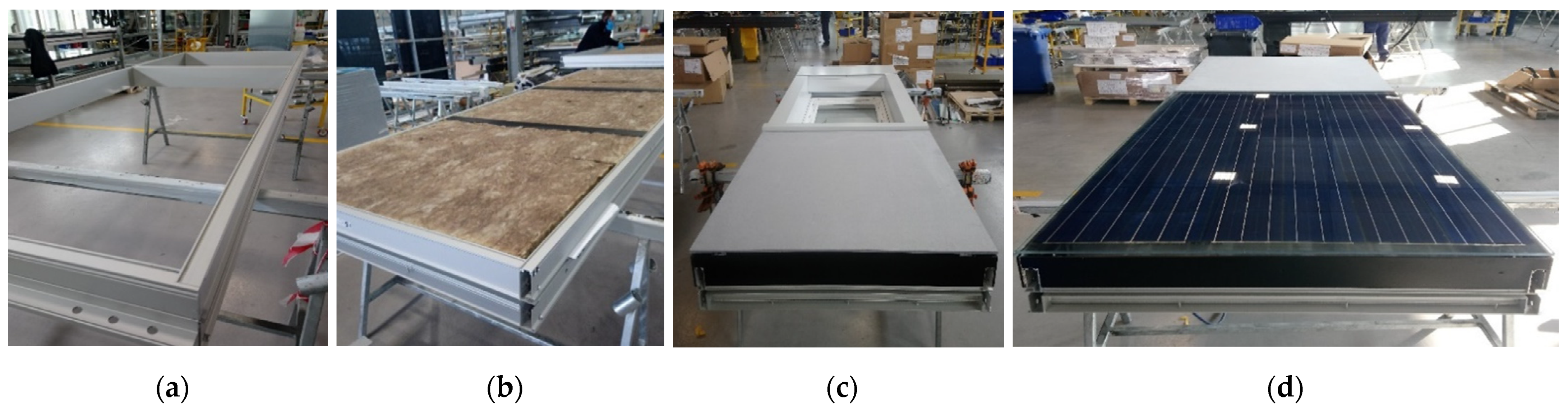 Environsciproc 11 00009 g002