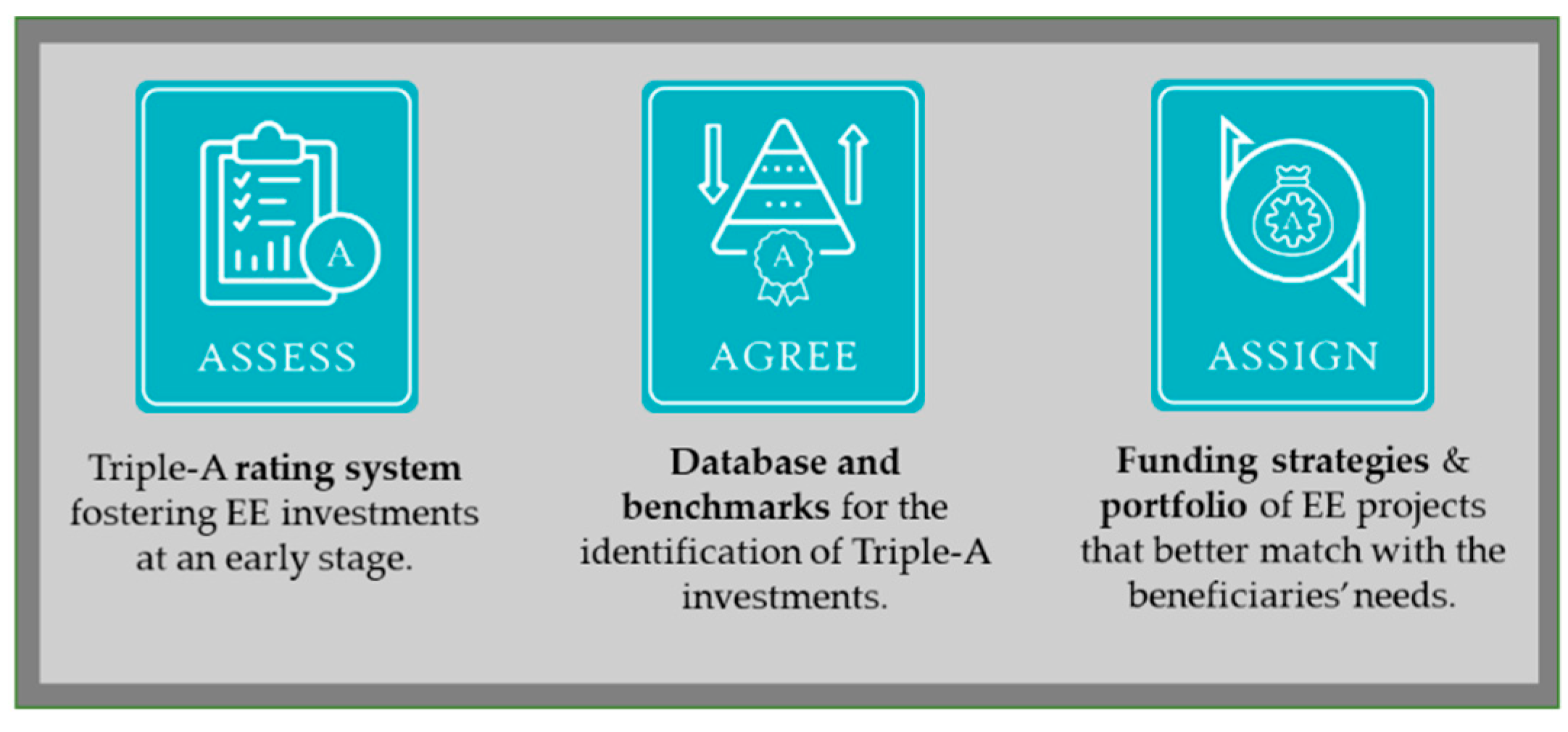 Environsciproc 11 00022 g001 550