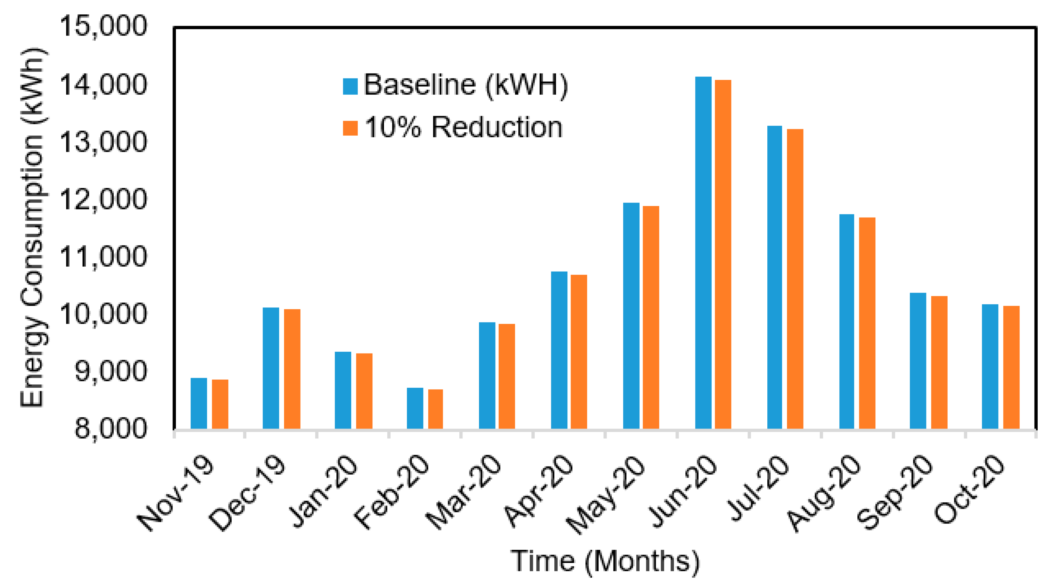 Environsciproc 11 00023 g003