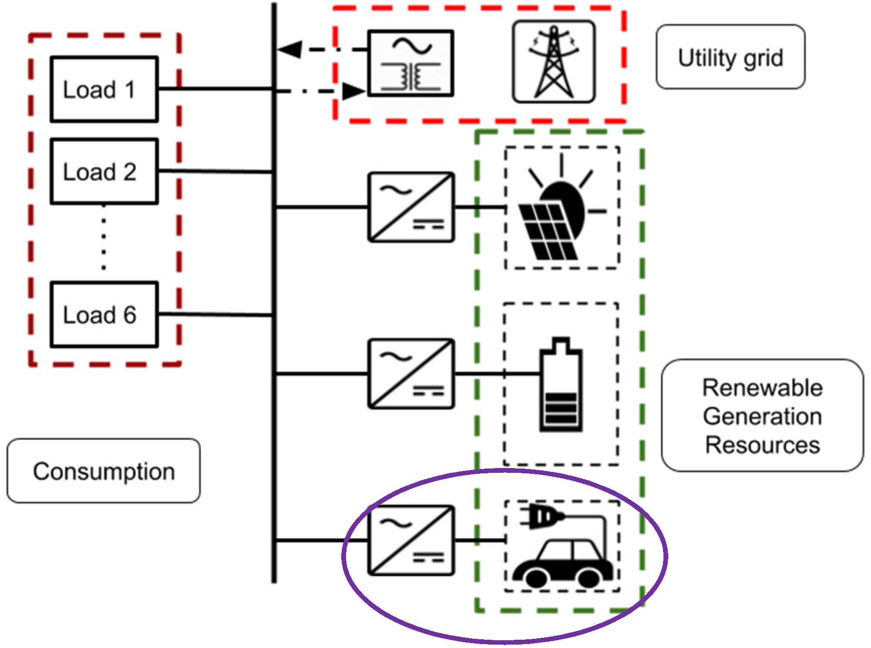 Environsciproc 11 00024 g001