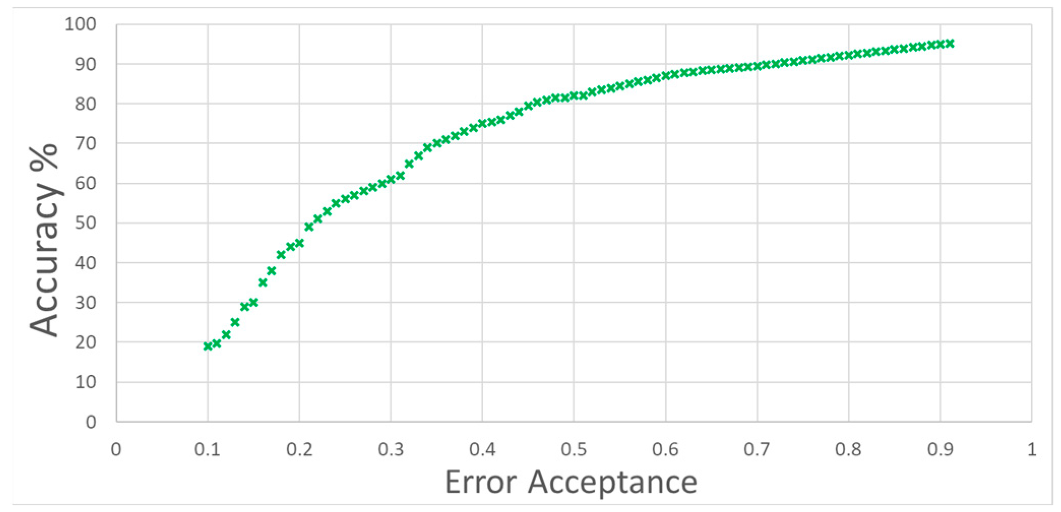 Environsciproc 11 00025 g004
