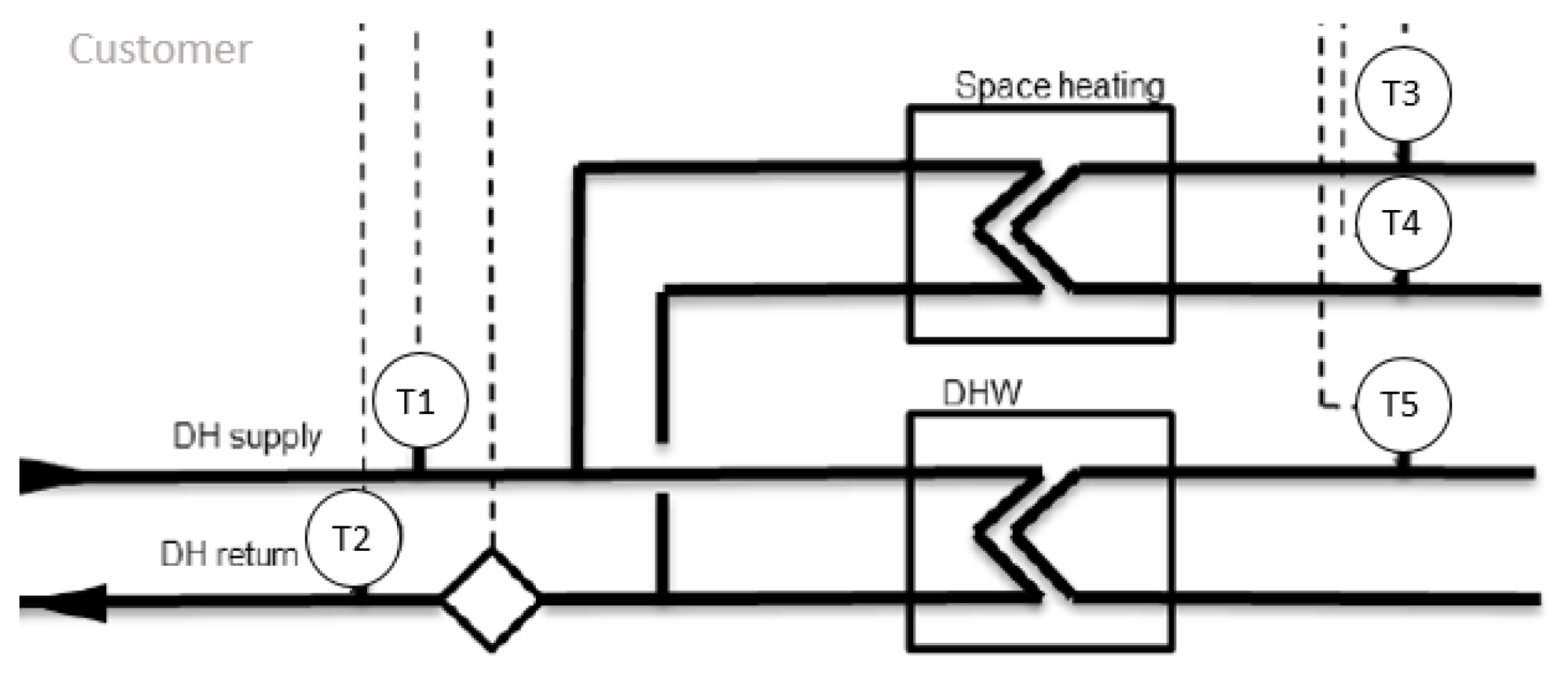 Environsciproc 11 00033 g002