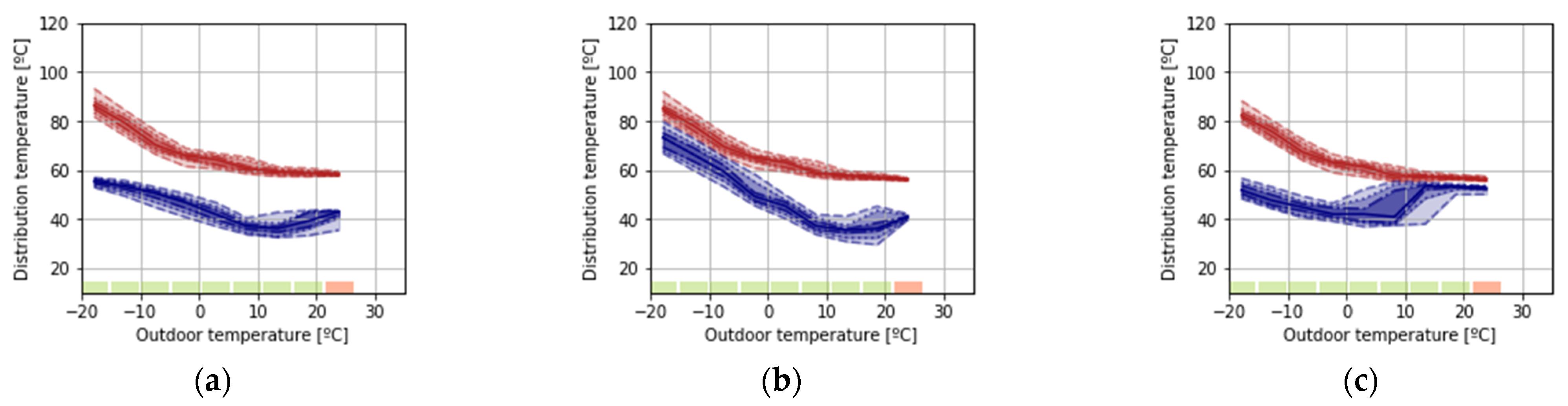 Environsciproc 11 00033 g003