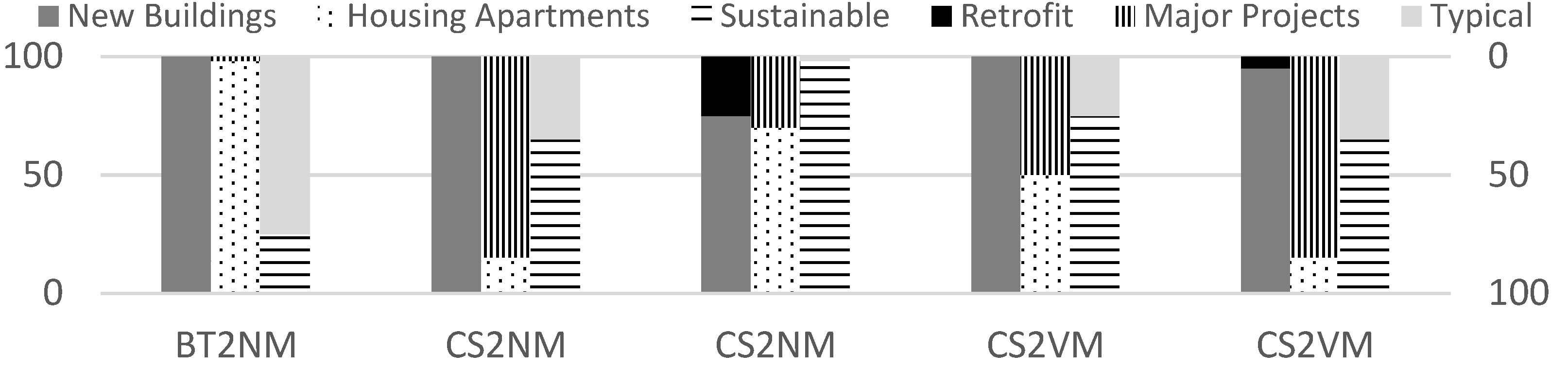 Environsciproc 12 00003 g002