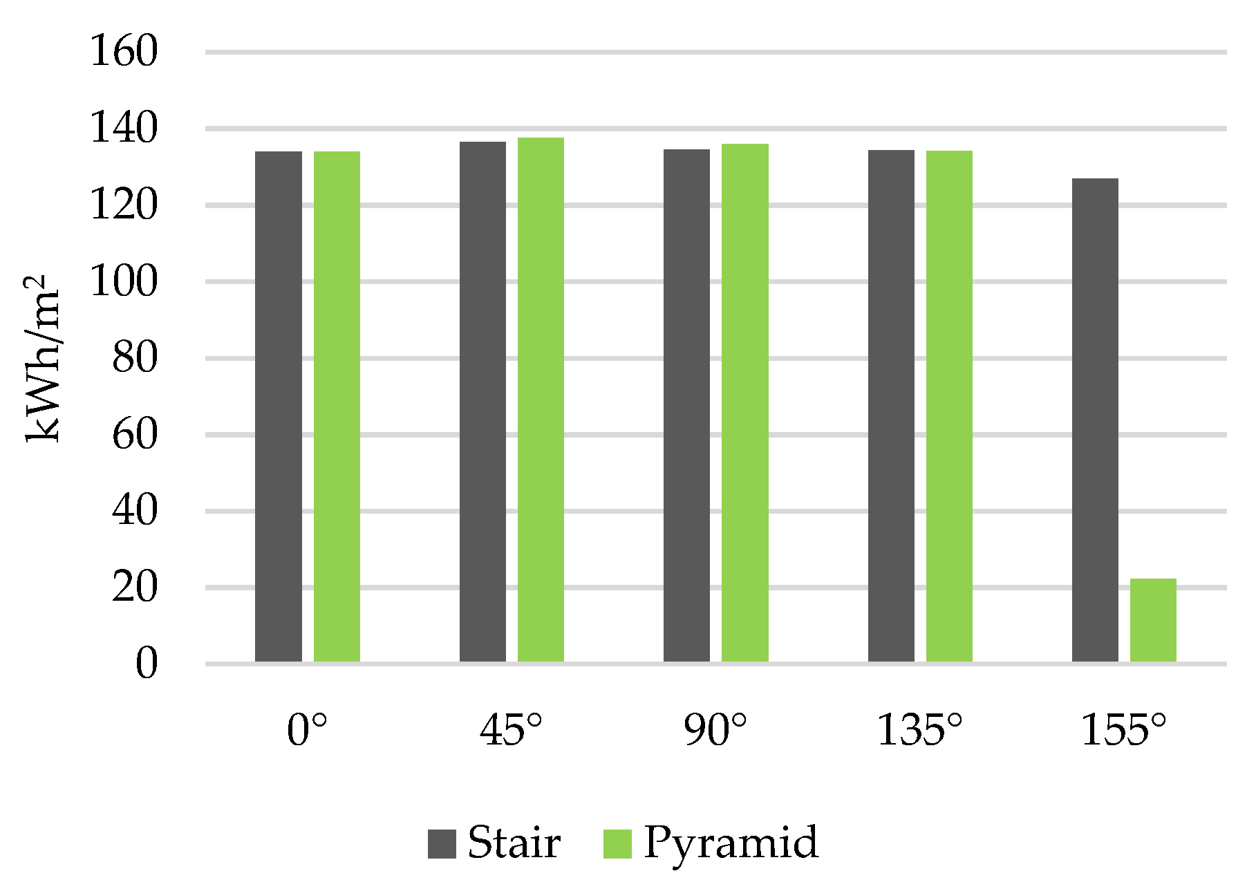 Environsciproc 12 00004 g001 Environsciproc 12 00004 g001