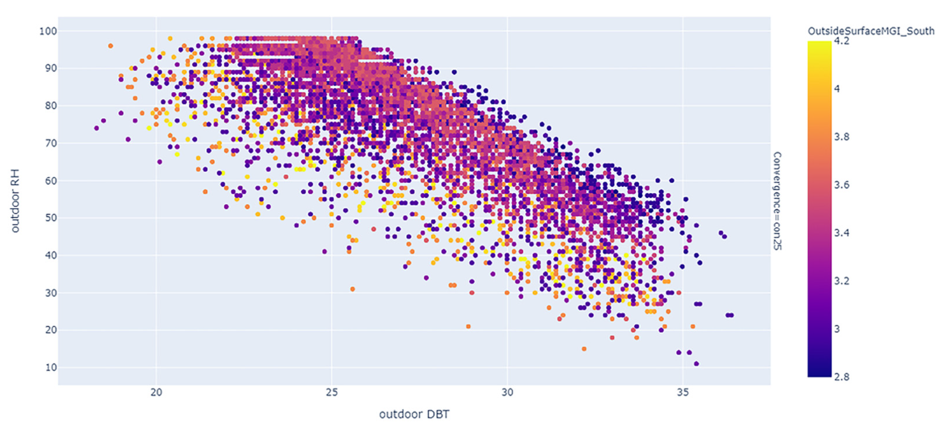 Environsciproc 12 00007 g001 550