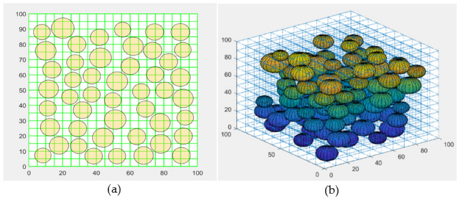 Environsciproc 12 00023 g001