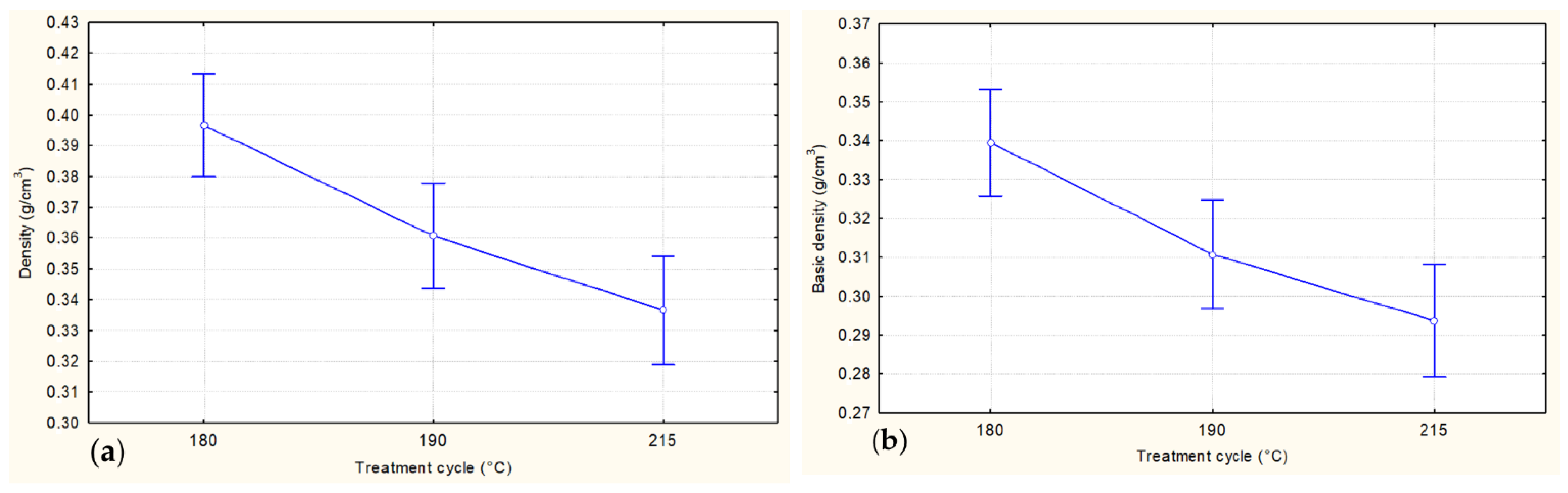Environsciproc 13 00005 g001