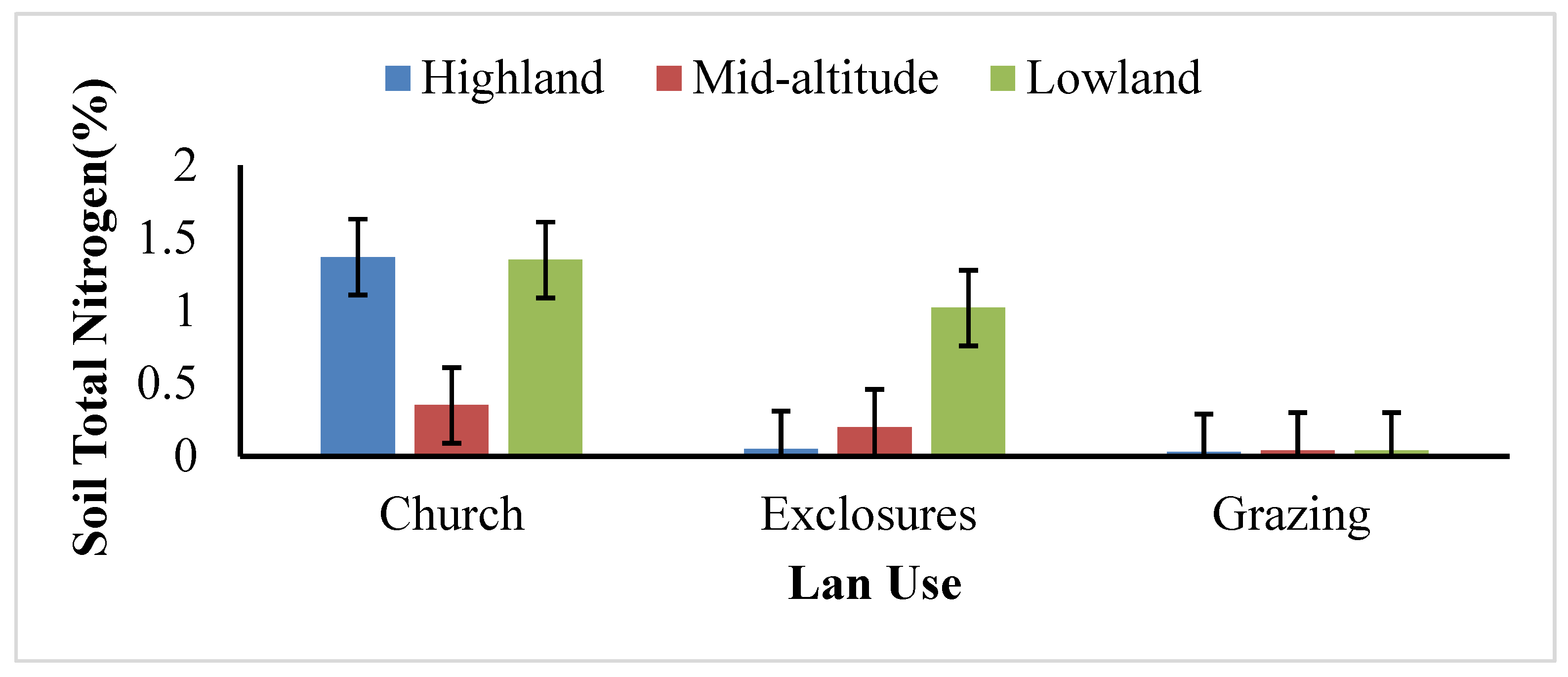 Environsciproc 13 00014 g007 550