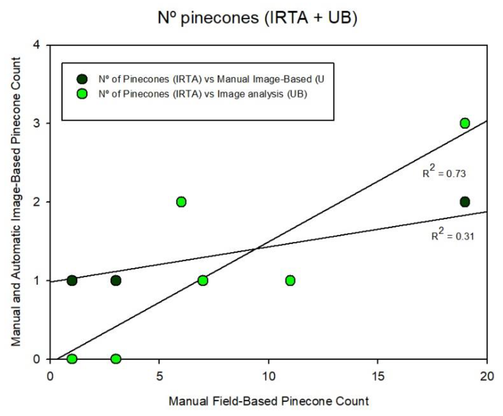 Environsciproc 13 00024 g003