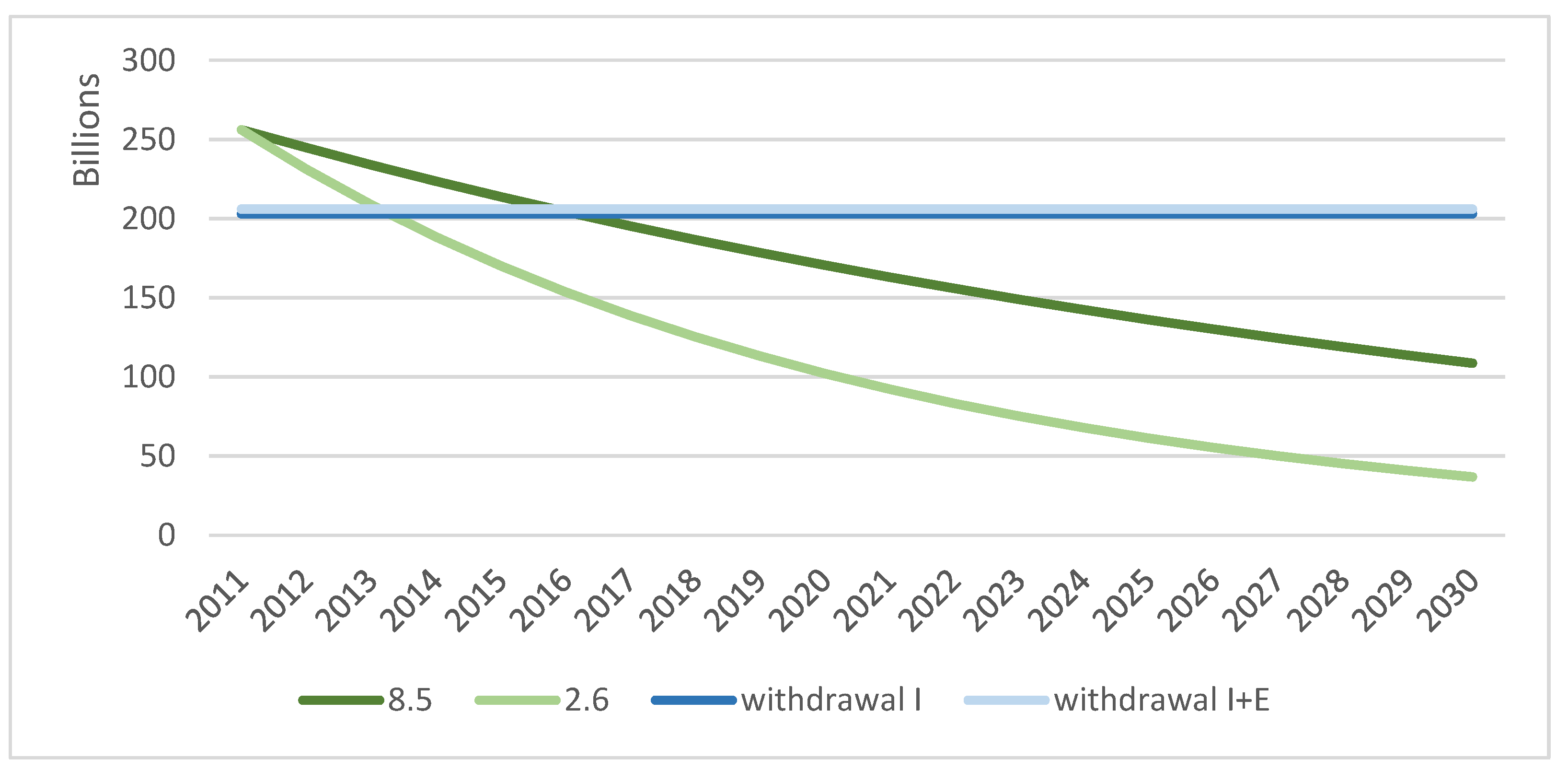 Environsciproc 15 00001 g002