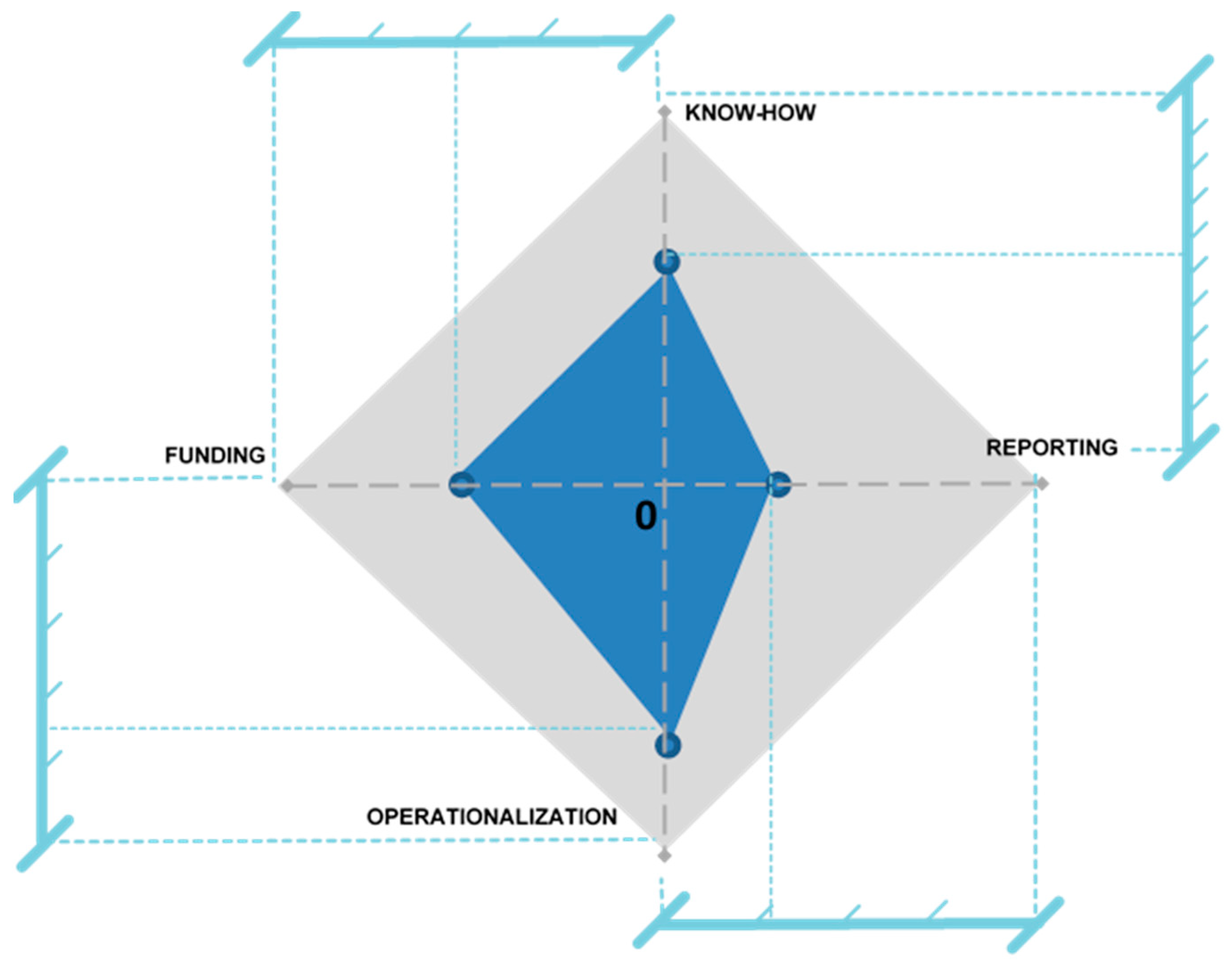 Environsciproc 15 00004 g002 550