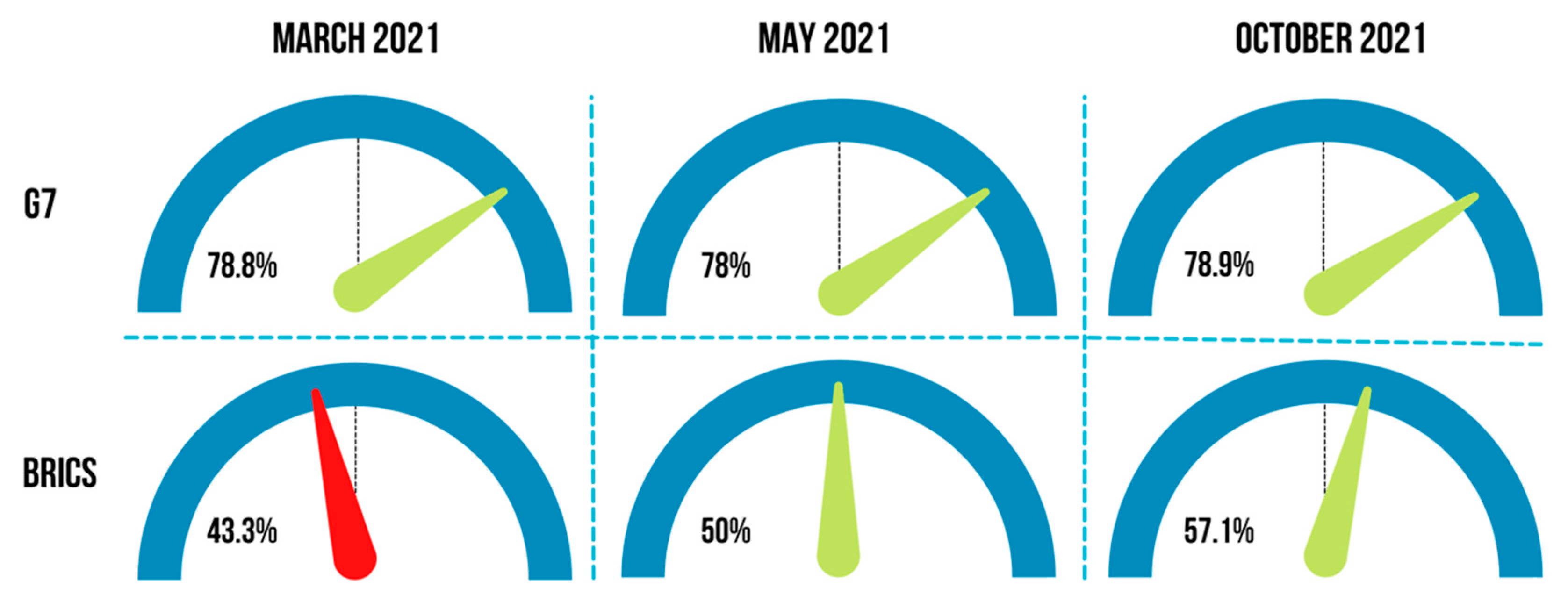 Environsciproc 15 00006 g001 550