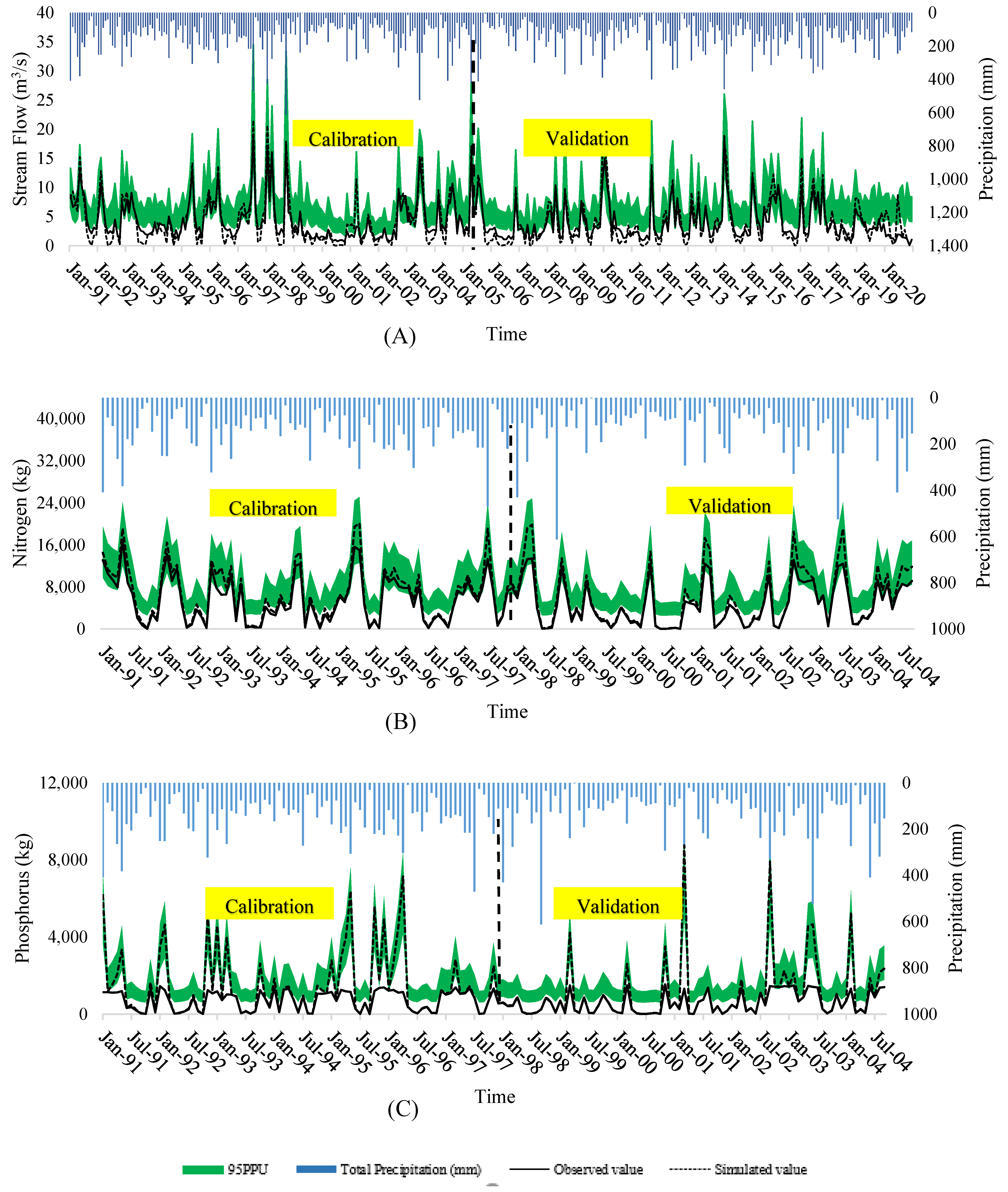 Environsciproc 15 00009 g003