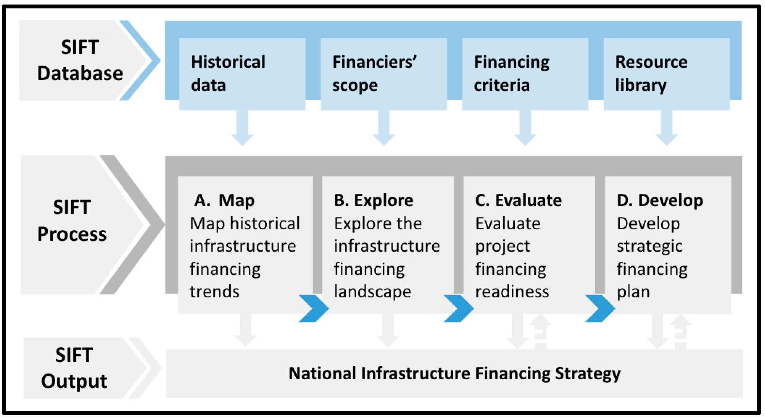 Environsciproc 15 00011 g001 550