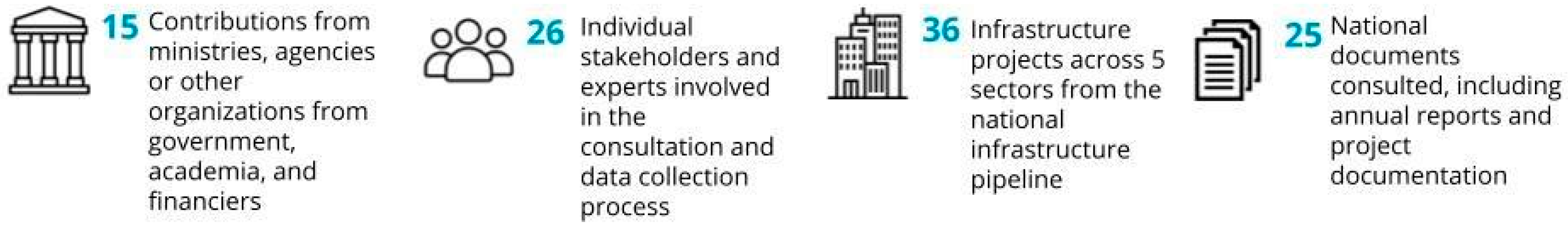 Environsciproc 15 00011 g002 550