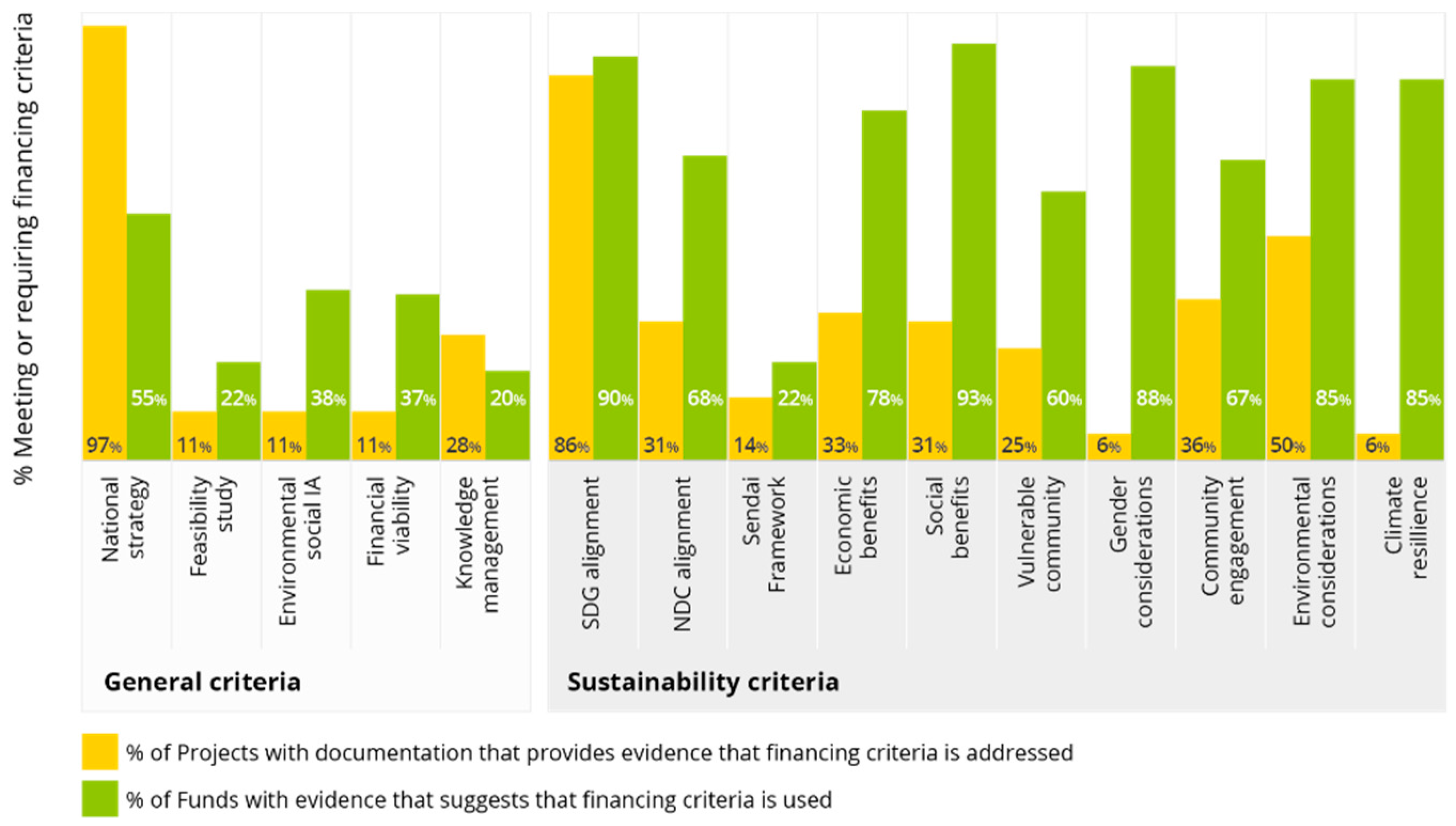 Environsciproc 15 00011 g004 550