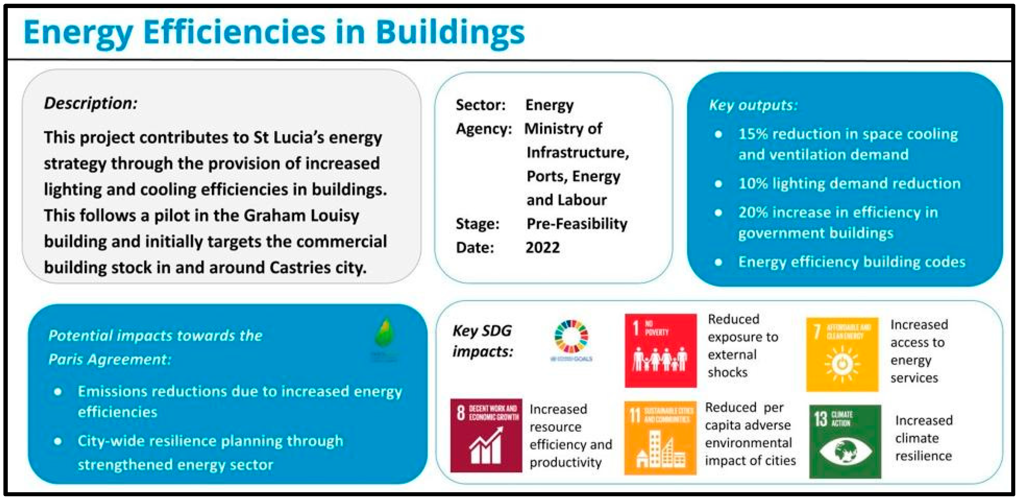Environsciproc 15 00011 g005 550