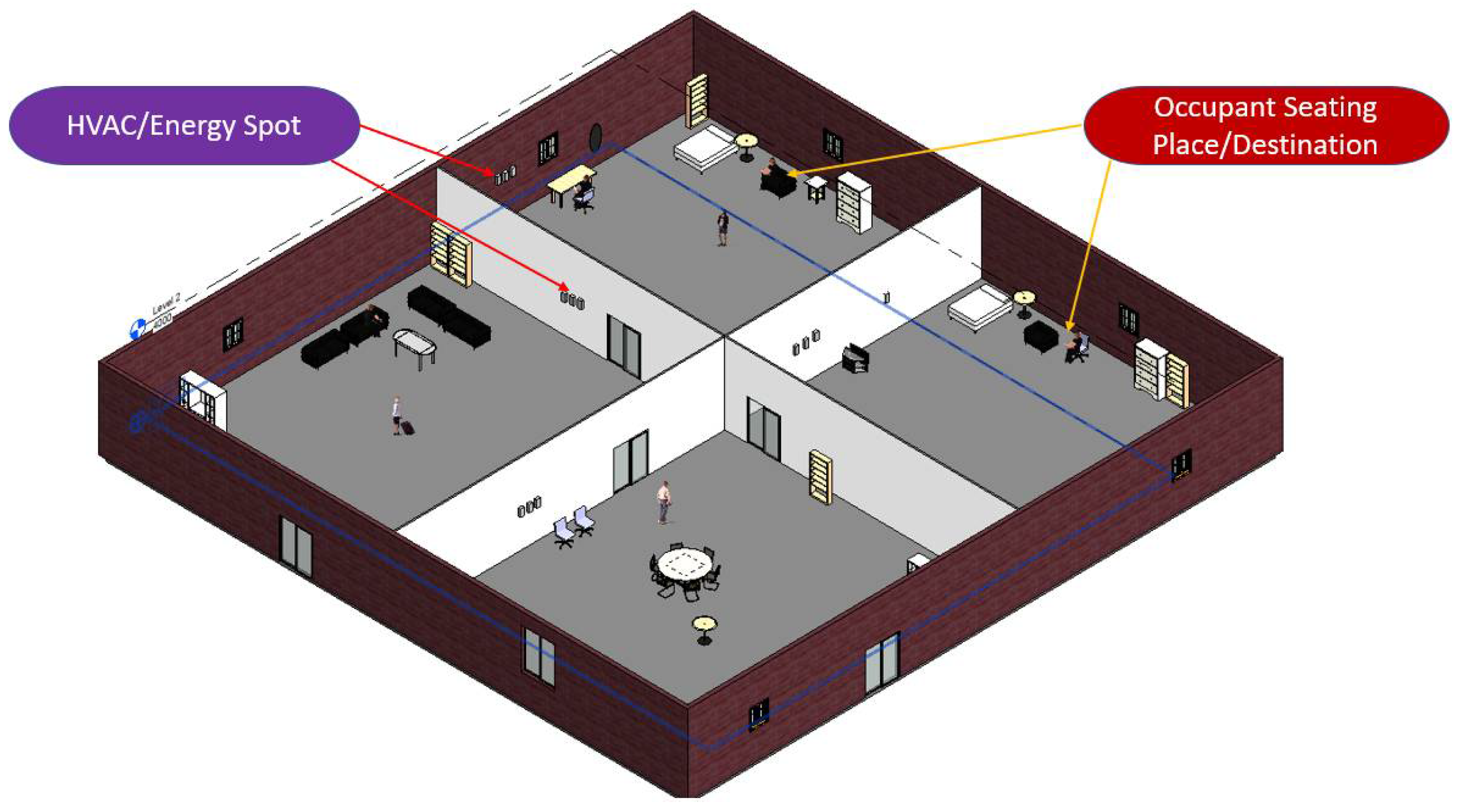 Environsciproc 15 00022 g002 550