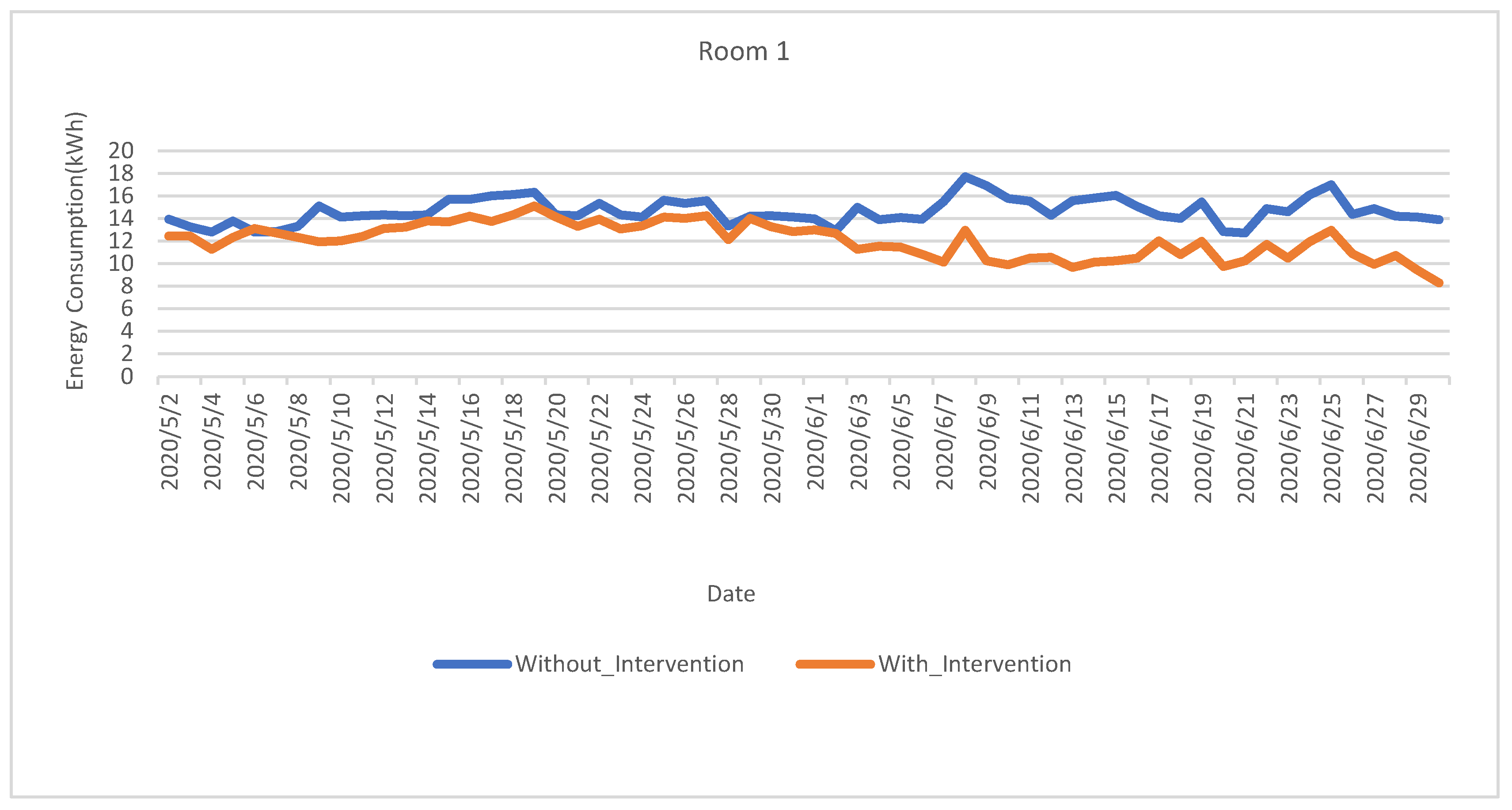 Environsciproc 15 00022 g003 550
