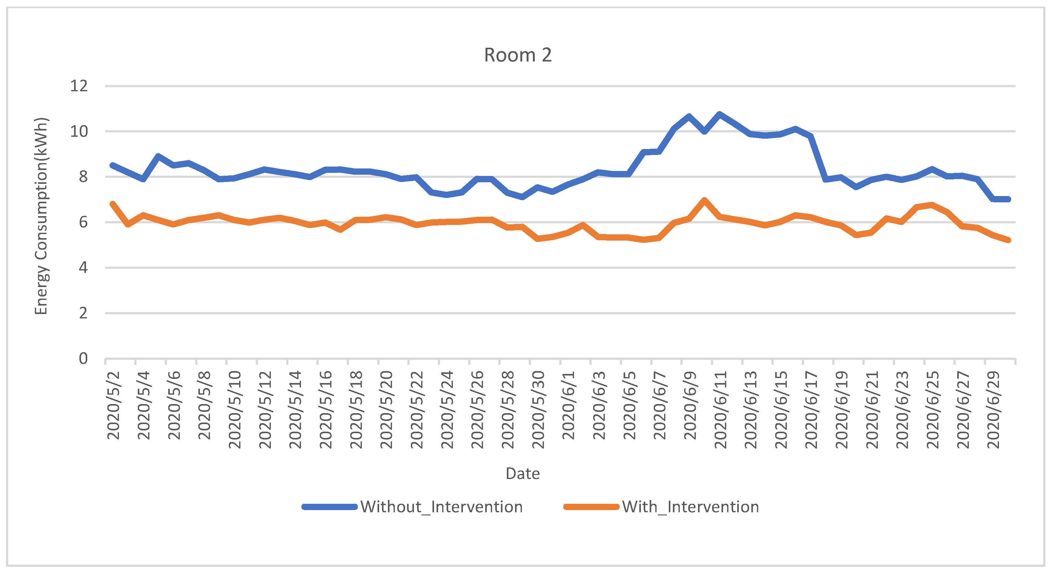 Environsciproc 15 00022 g004 550