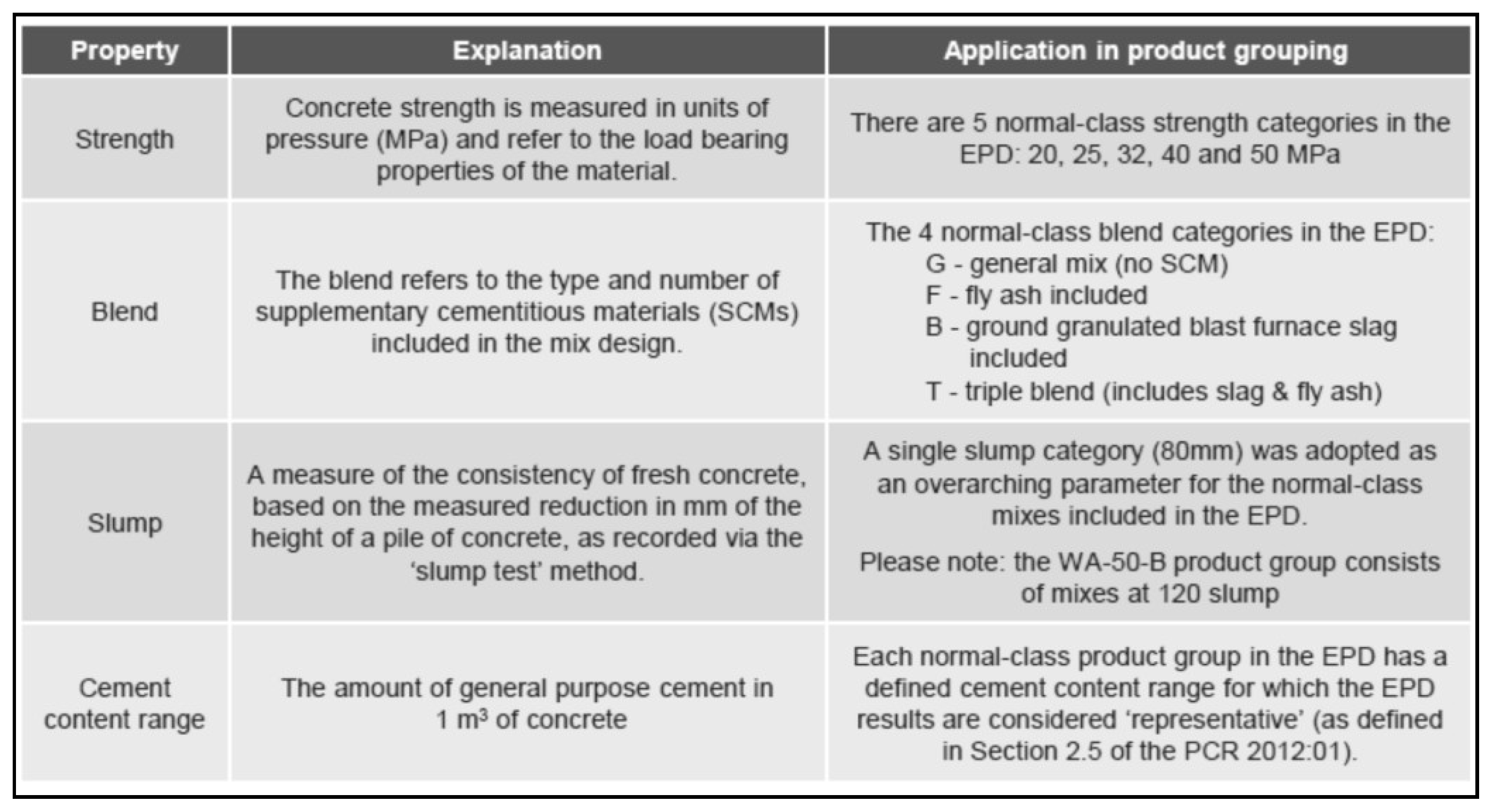 Environsciproc 15 00023 g004 550