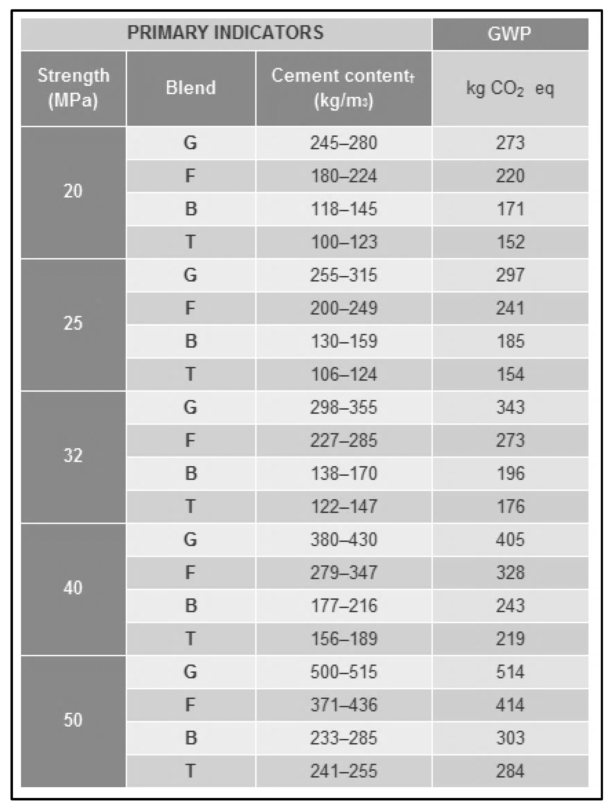Environsciproc 15 00023 g005 550