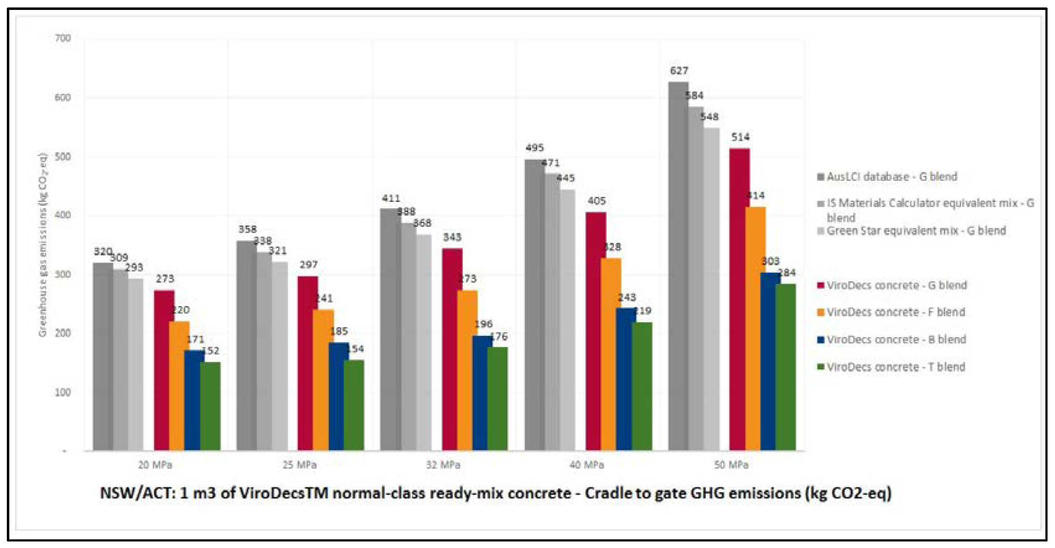 Environsciproc 15 00023 g007 550