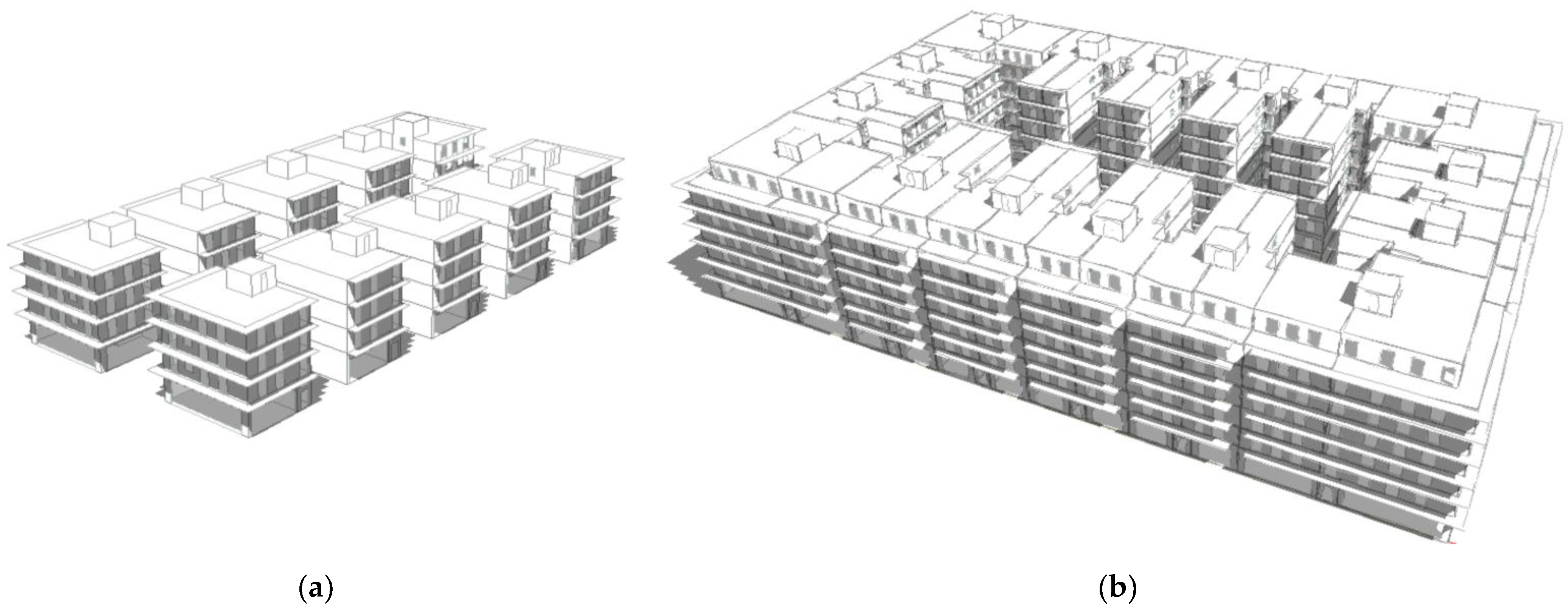 Environmental Sciences Proceedings Free FullText Sustainable Development Scenarios for