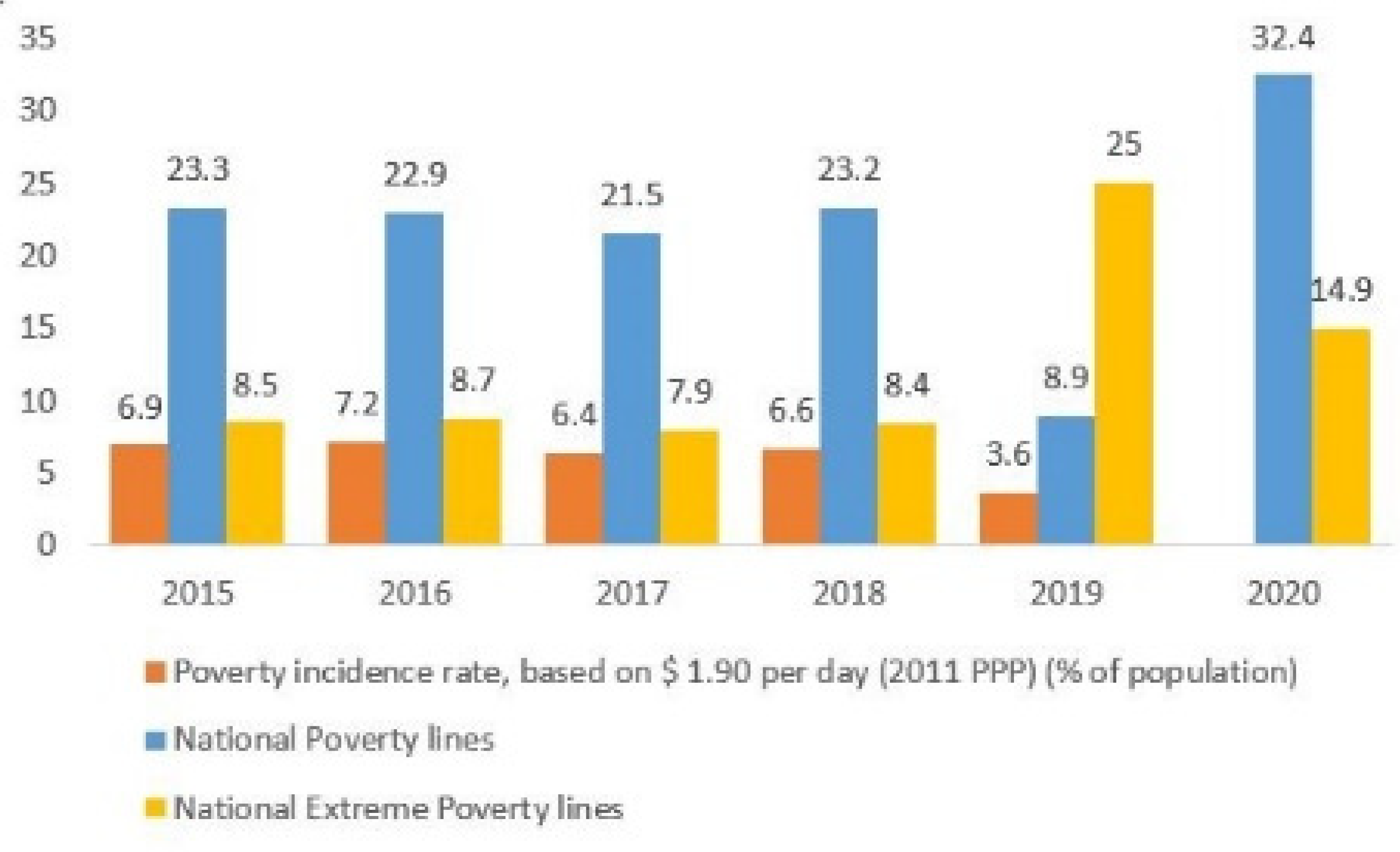 Environsciproc 15 00038 g001
