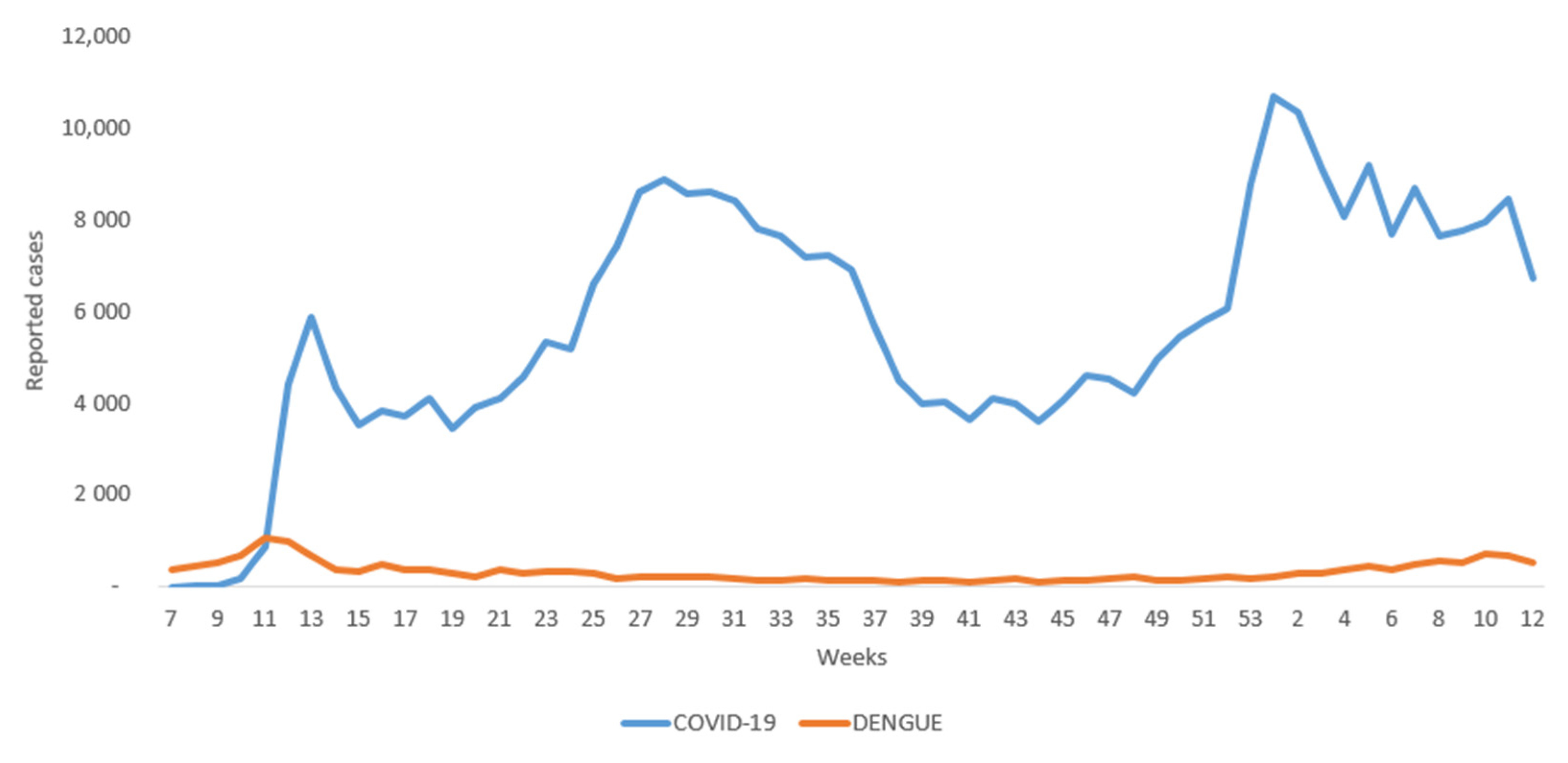 Environsciproc 15 00038 g002