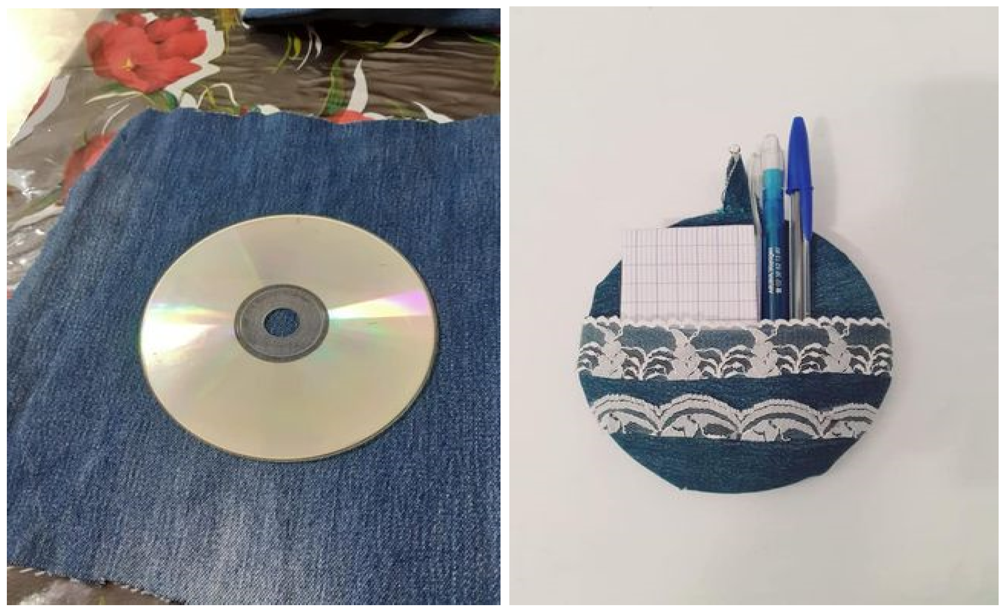 Environsciproc 15 00040 g001 550